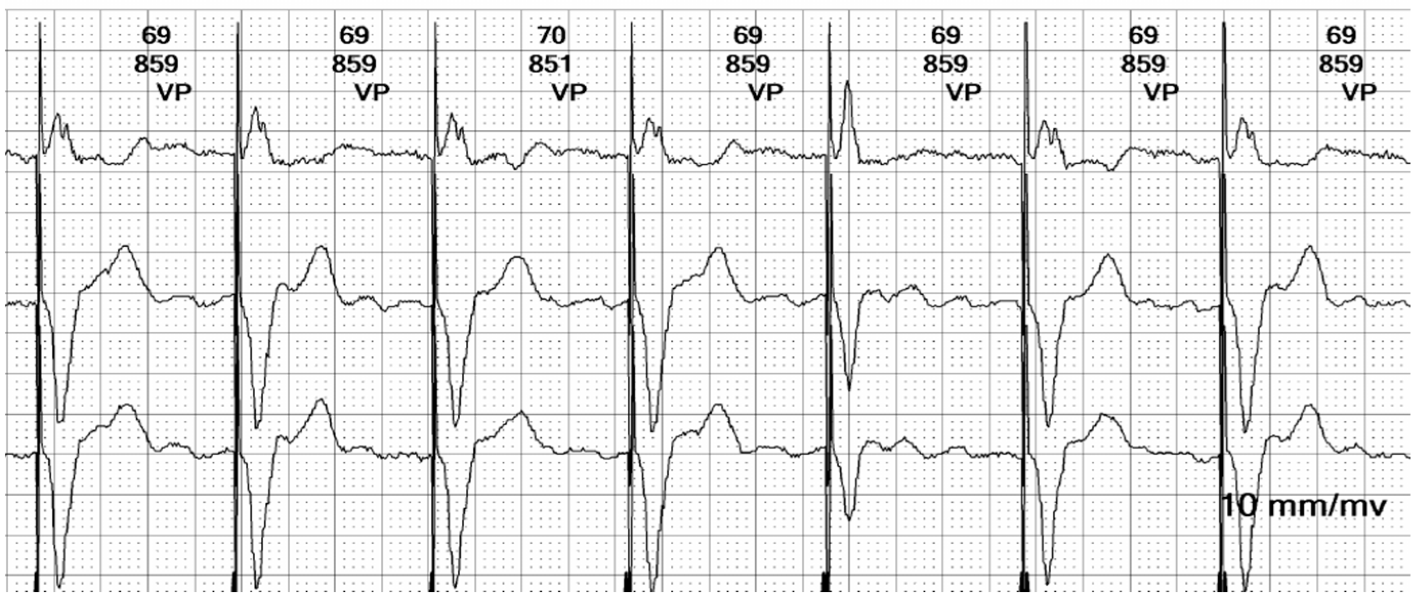 Reports 08 00109 g007