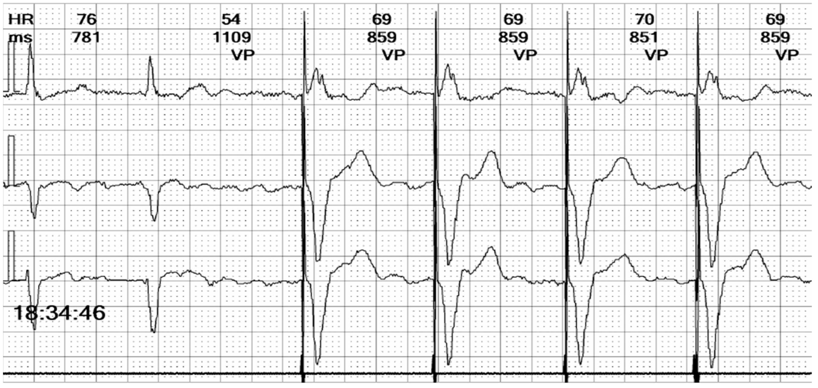 Reports 08 00109 g008