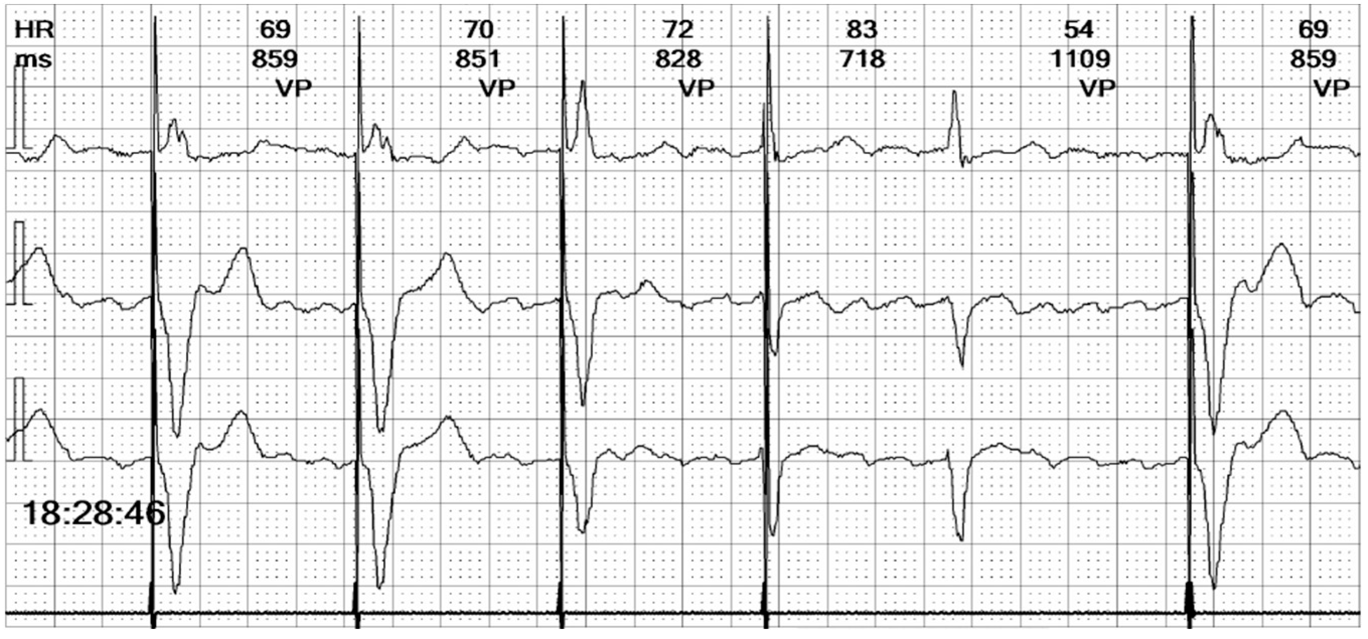 Reports 08 00109 g009