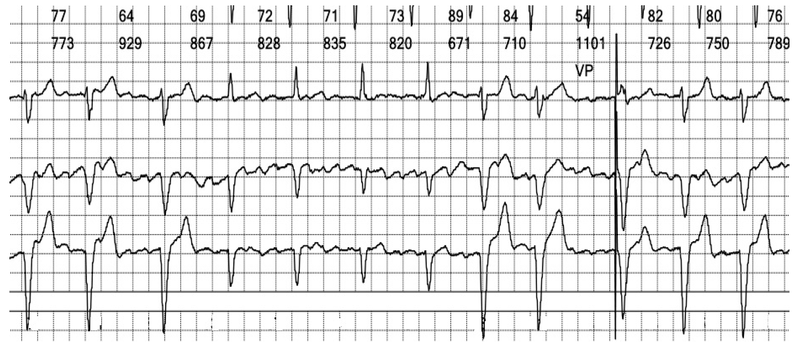 Reports 08 00109 g010