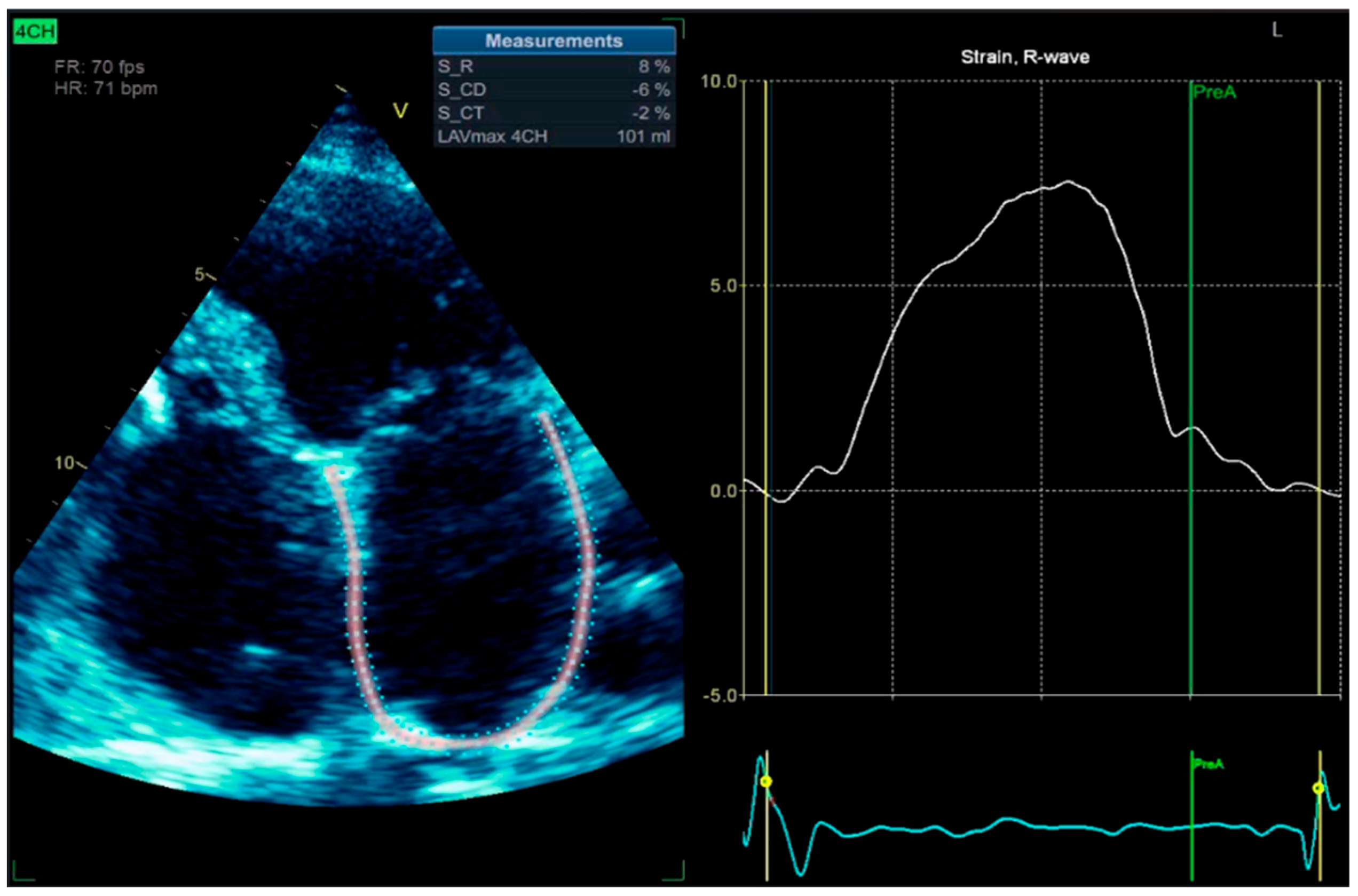 Reports 08 00109 g012