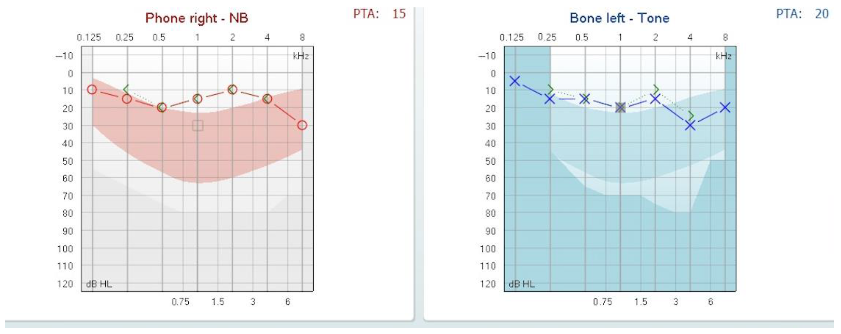 Reports 08 00116 g004