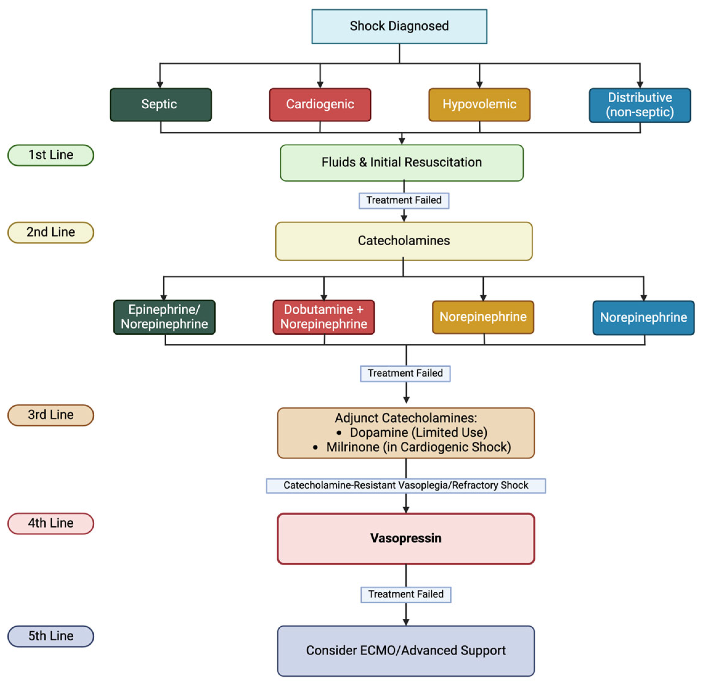 Reports 08 00117 g002