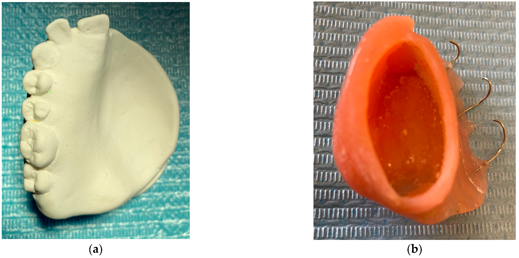 Reports 08 00122 g002