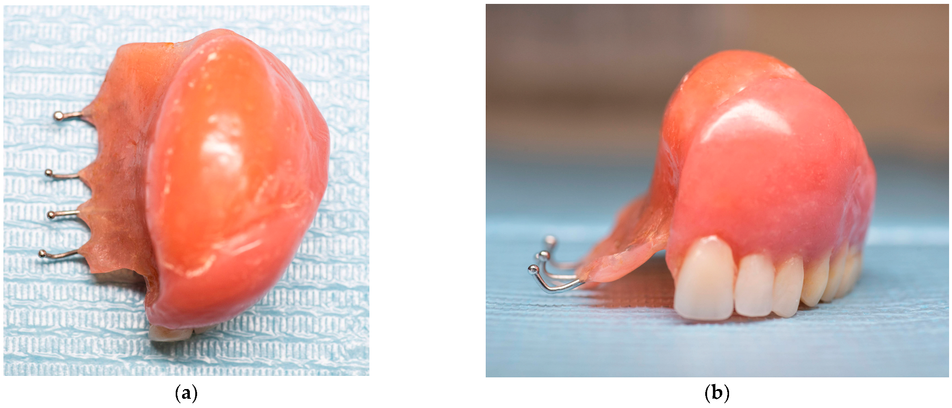 Reports 08 00122 g005