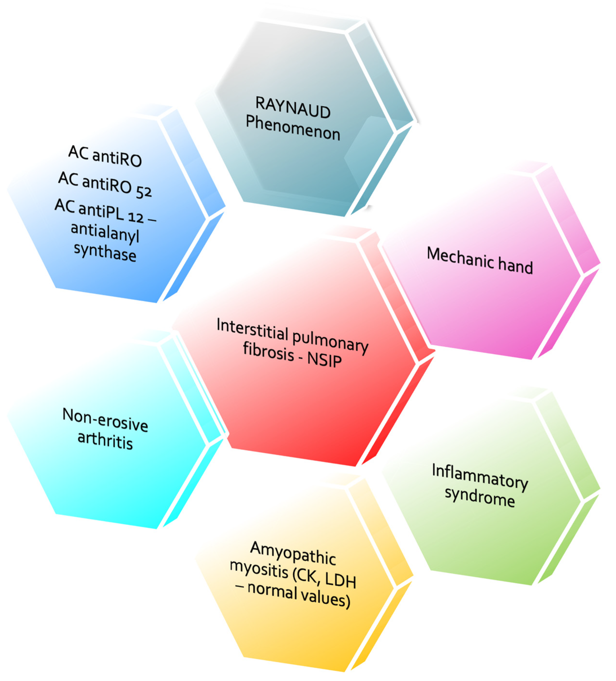 Reports 08 00123 g005