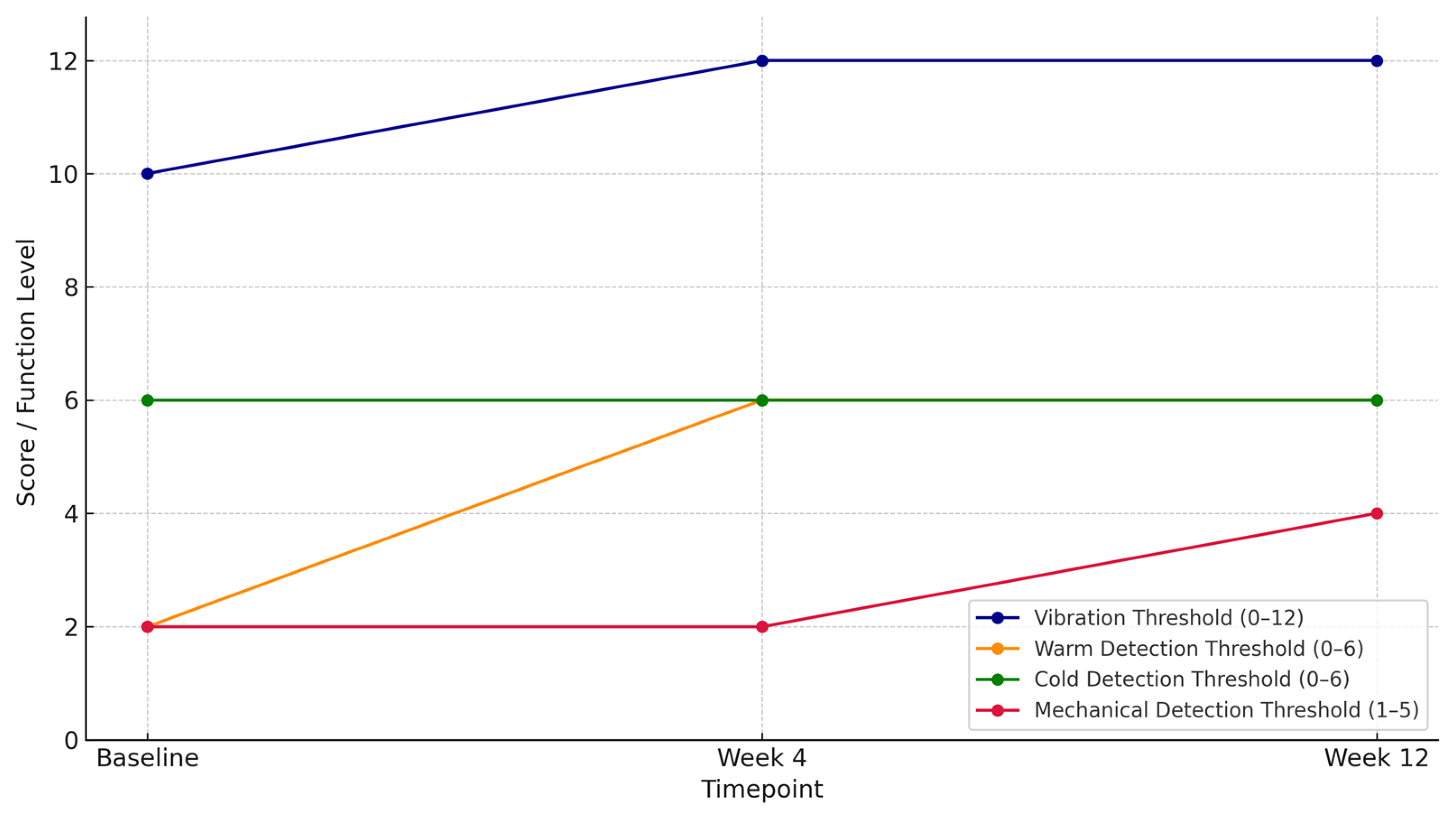 Reports 08 00133 g002