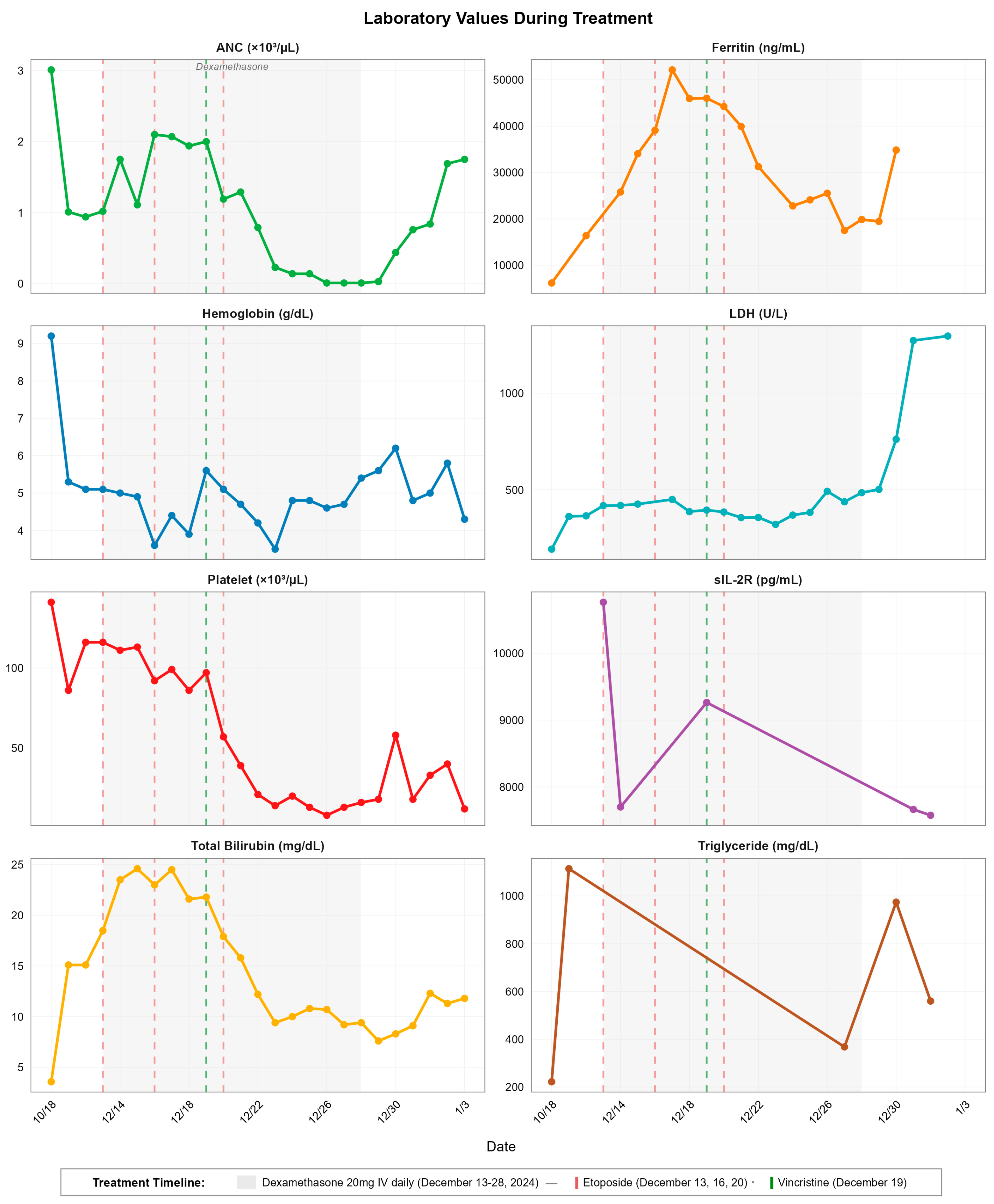 Reports 08 00137 g002