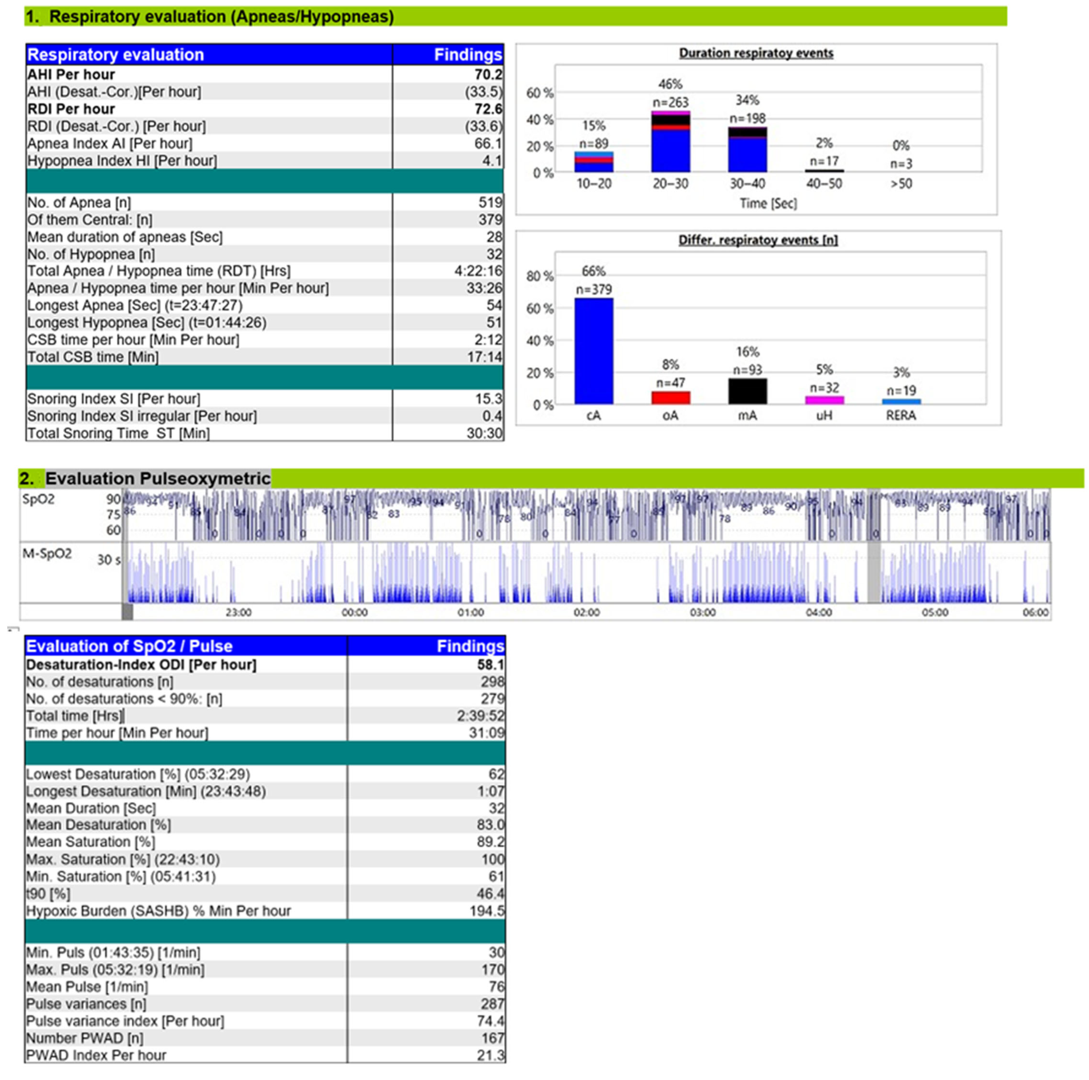 Reports 08 00140 g001