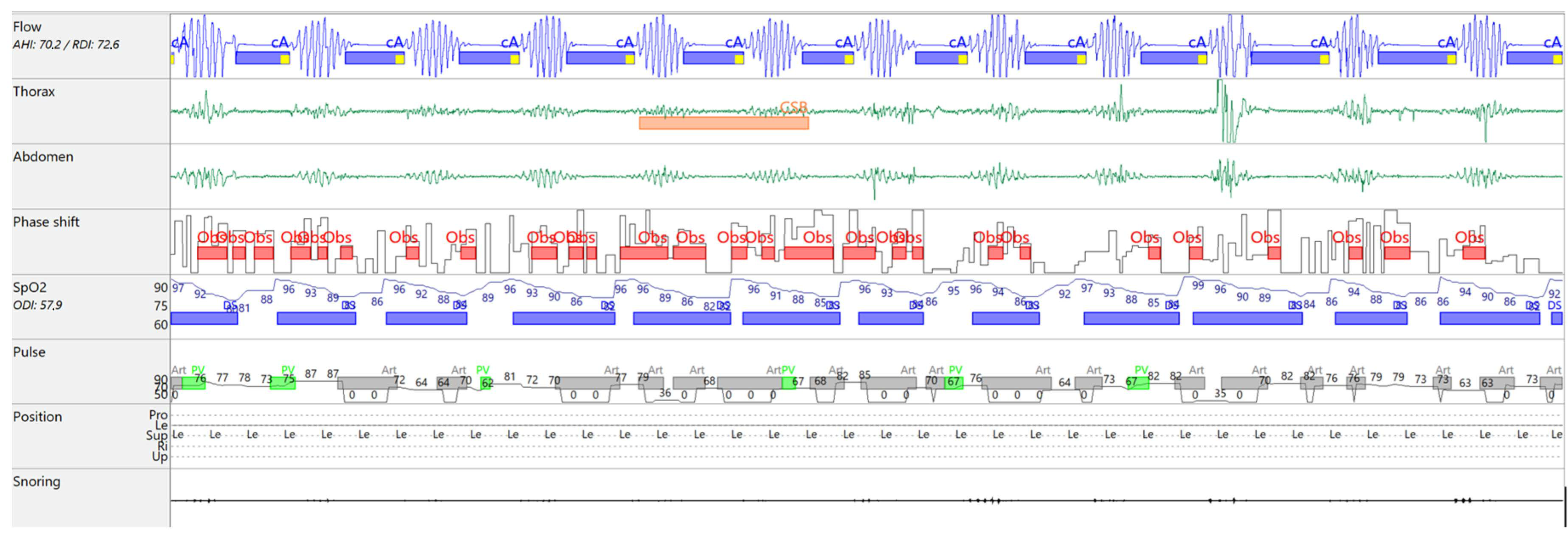 Reports 08 00140 g002