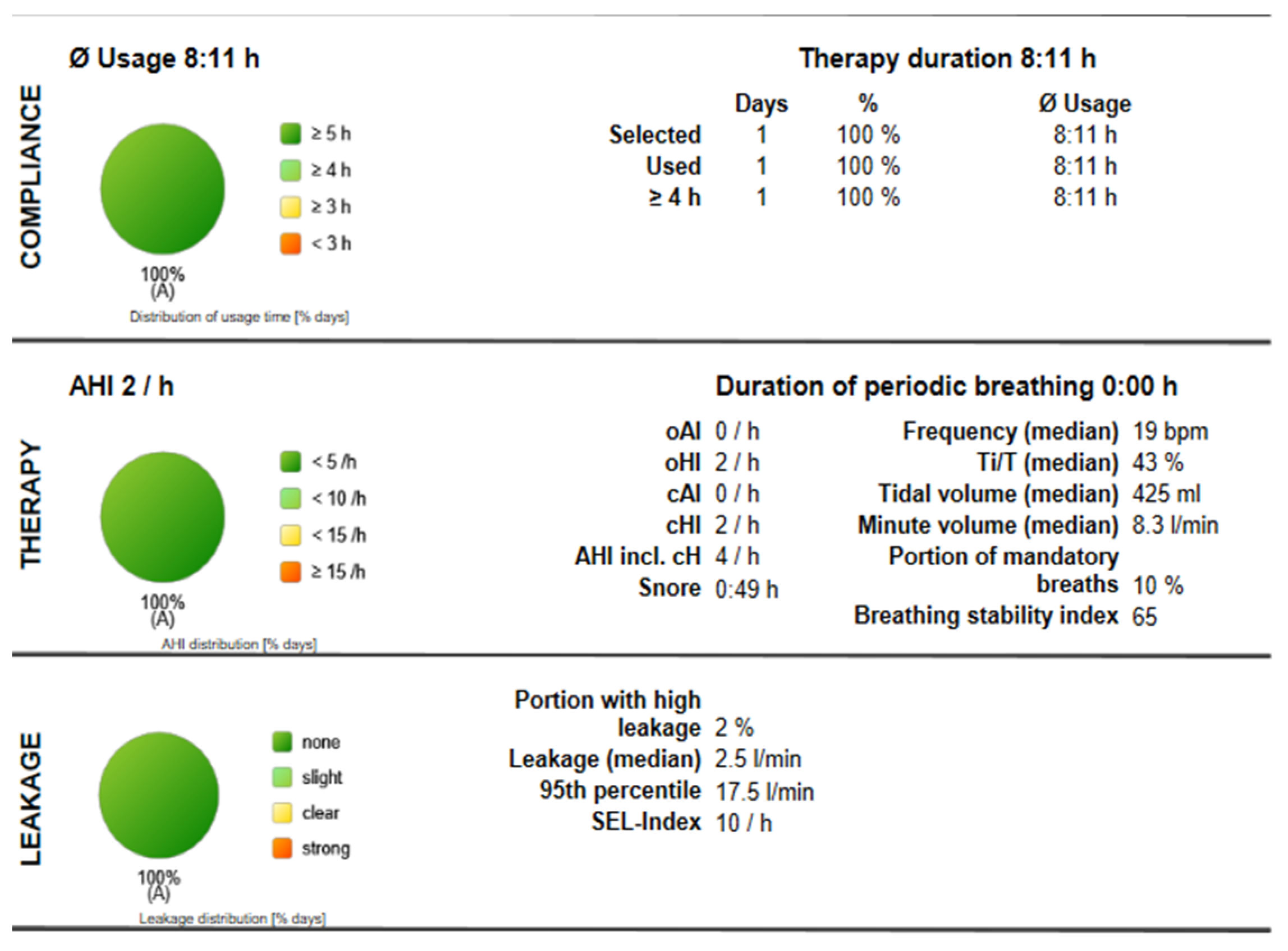 Reports 08 00140 g0a1
