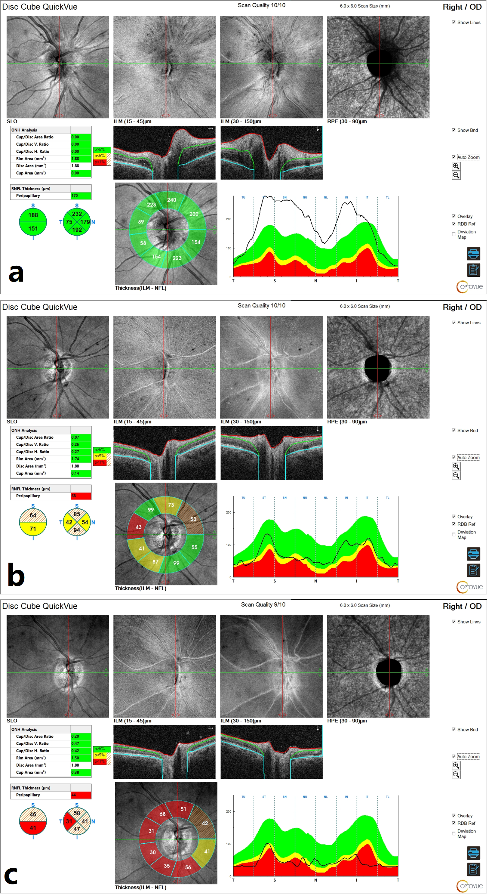 Reports 08 00149 g002