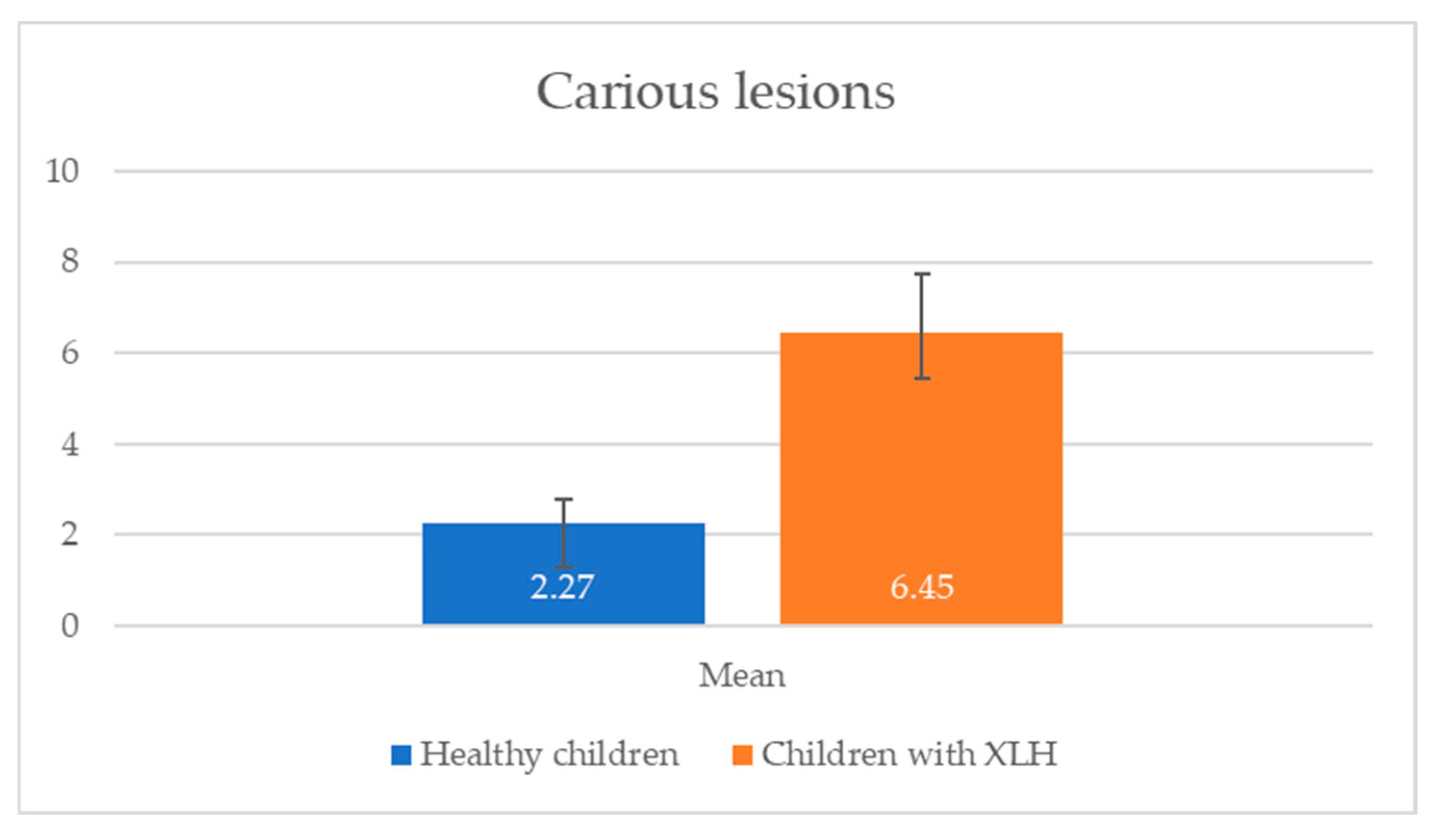 Reports 08 00151 g002