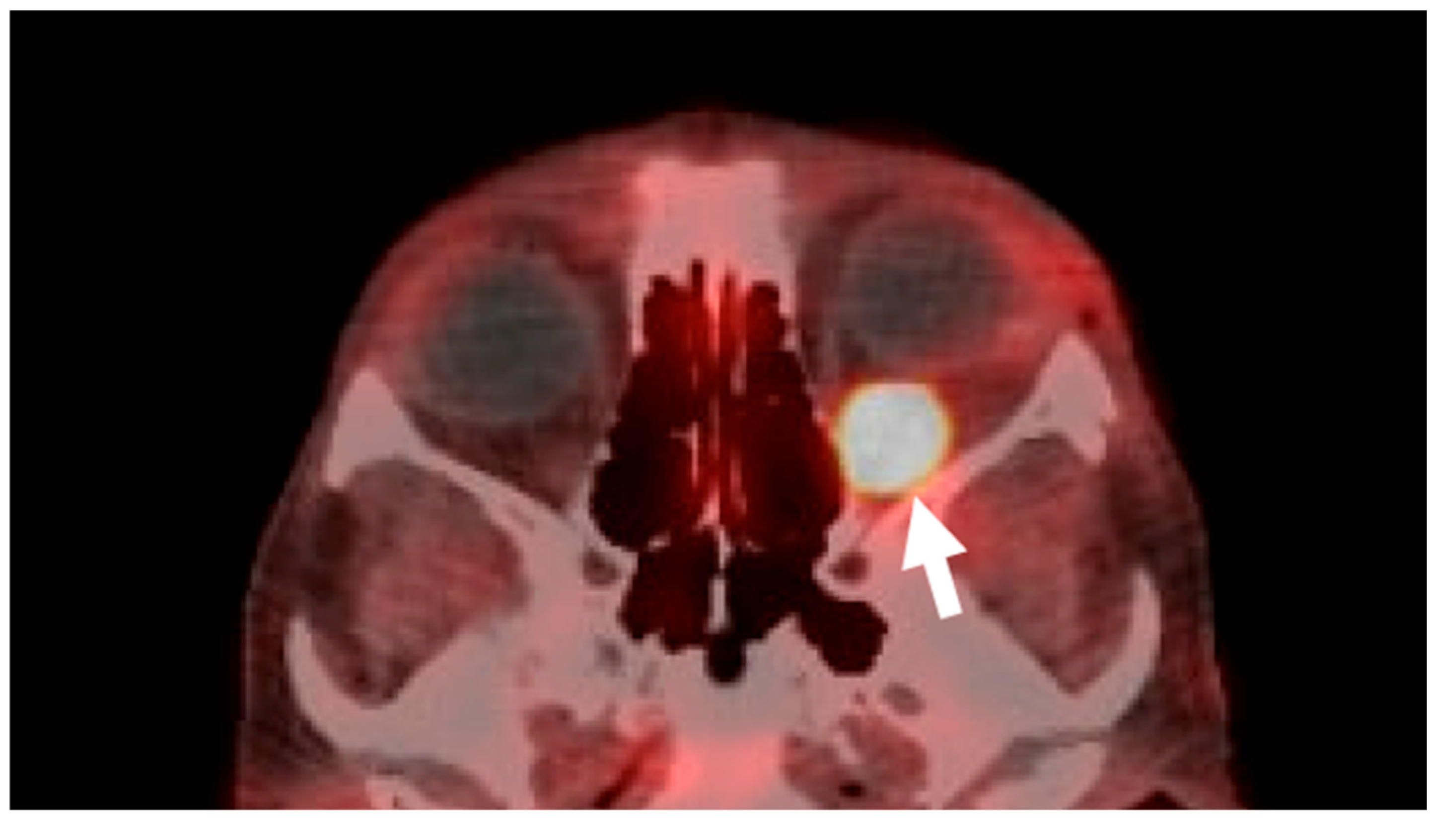 Reports 08 00158 g005 Reports 08 00158 g005