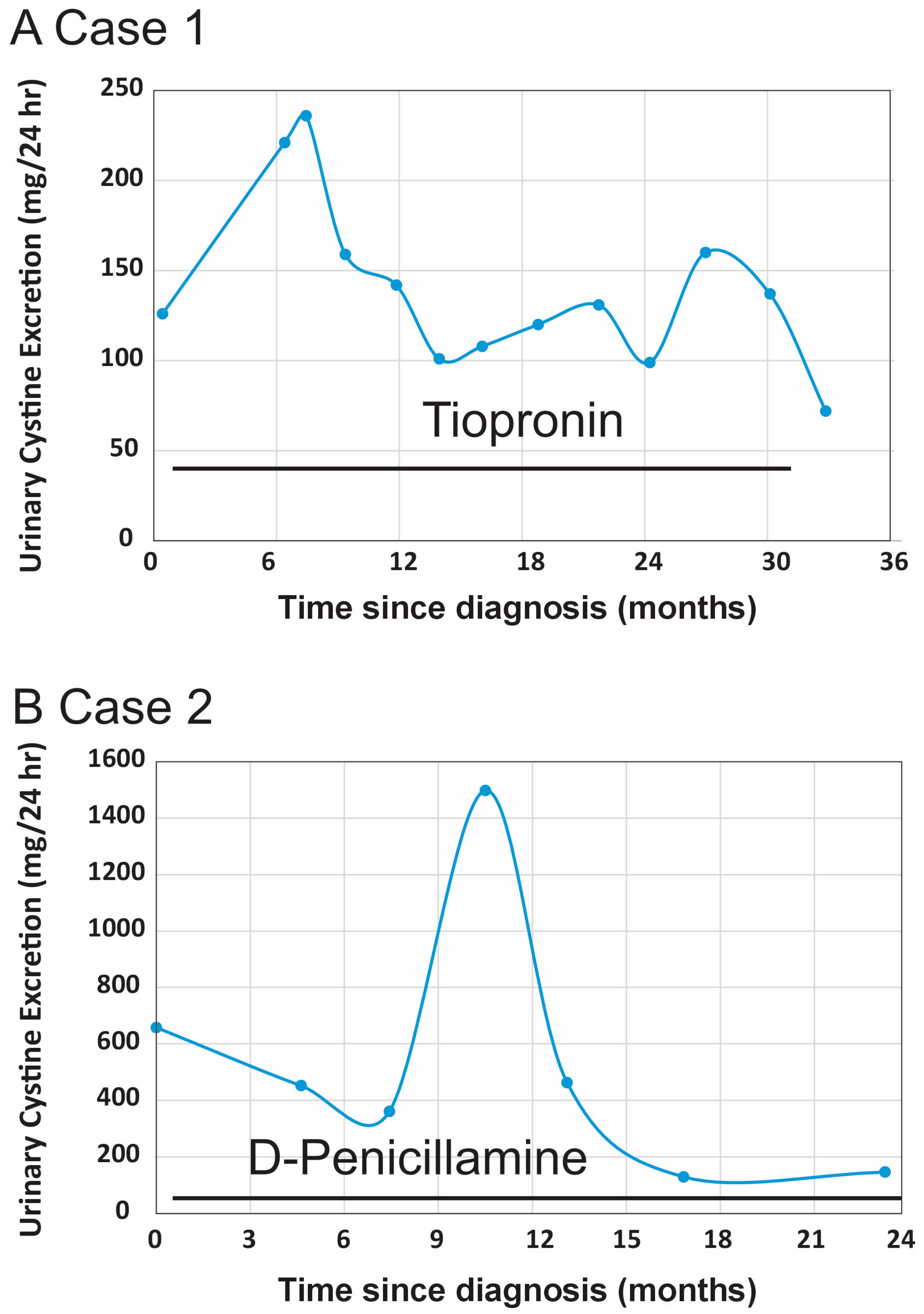 Reports 08 00163 g002