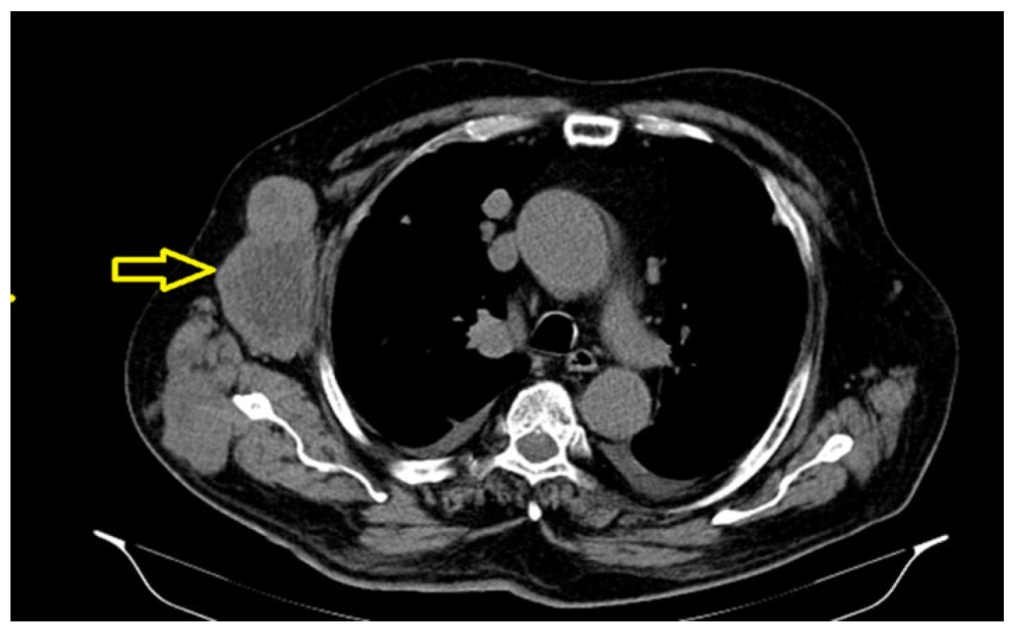 Reports 08 00166 g005 Reports 08 00166 g005