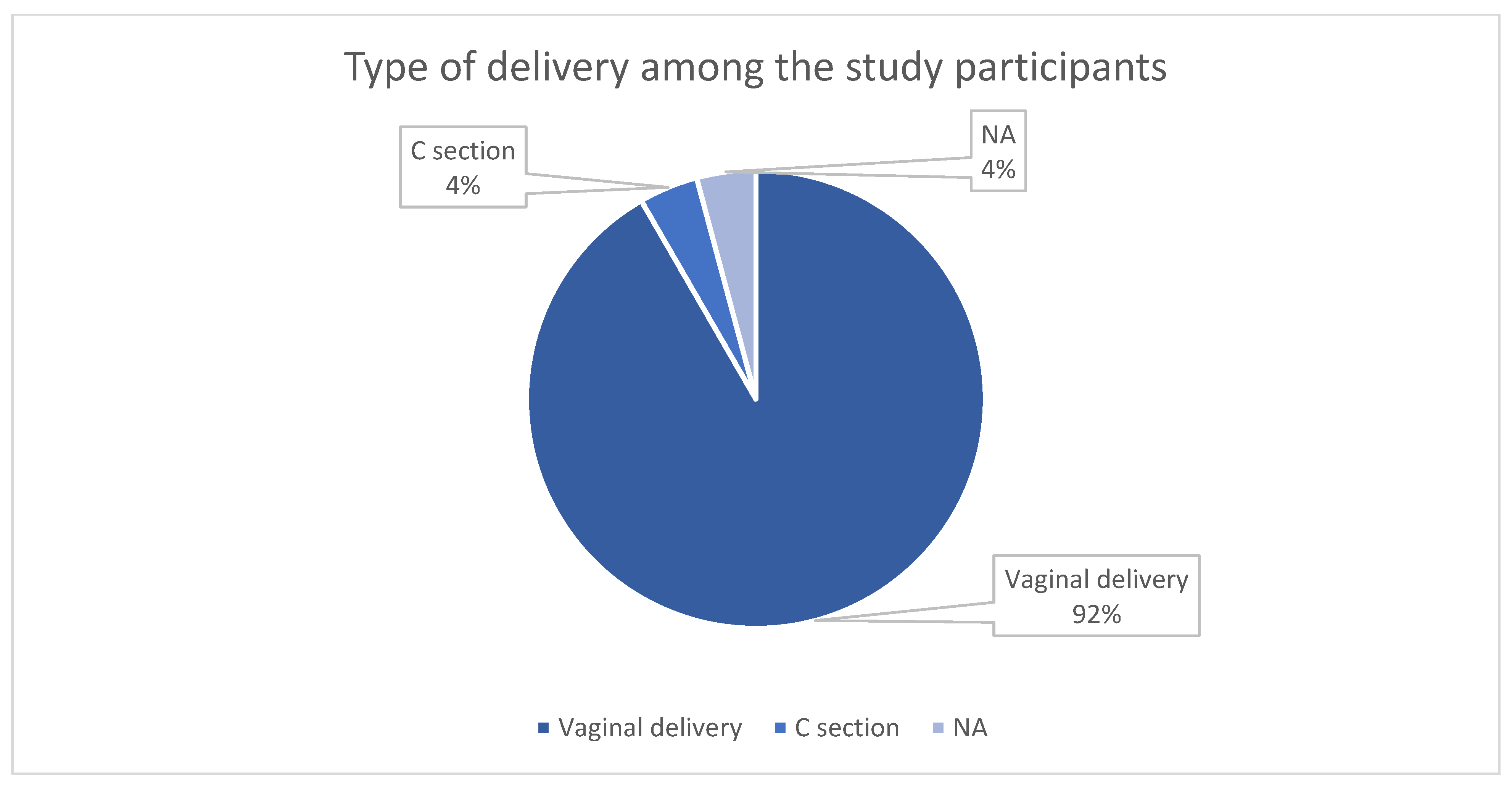 Reports 08 00173 g001