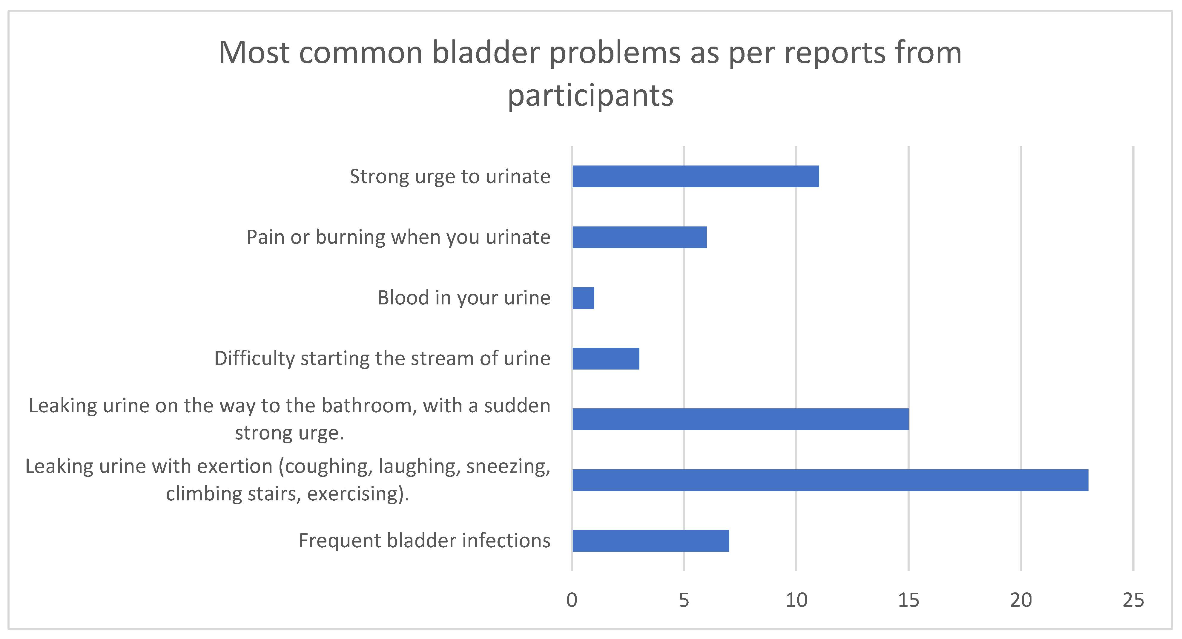 Reports 08 00173 g003