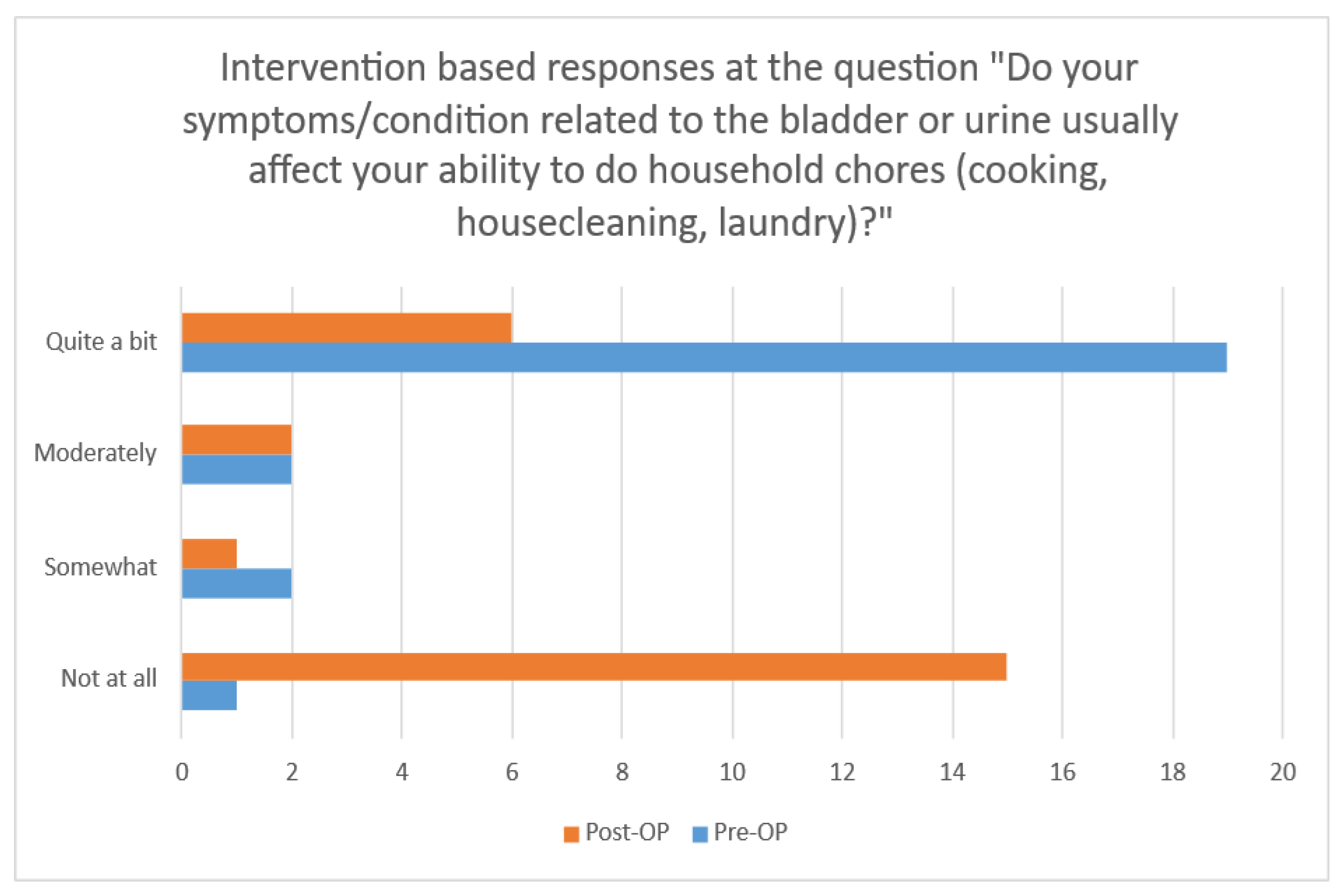 Reports 08 00173 g004