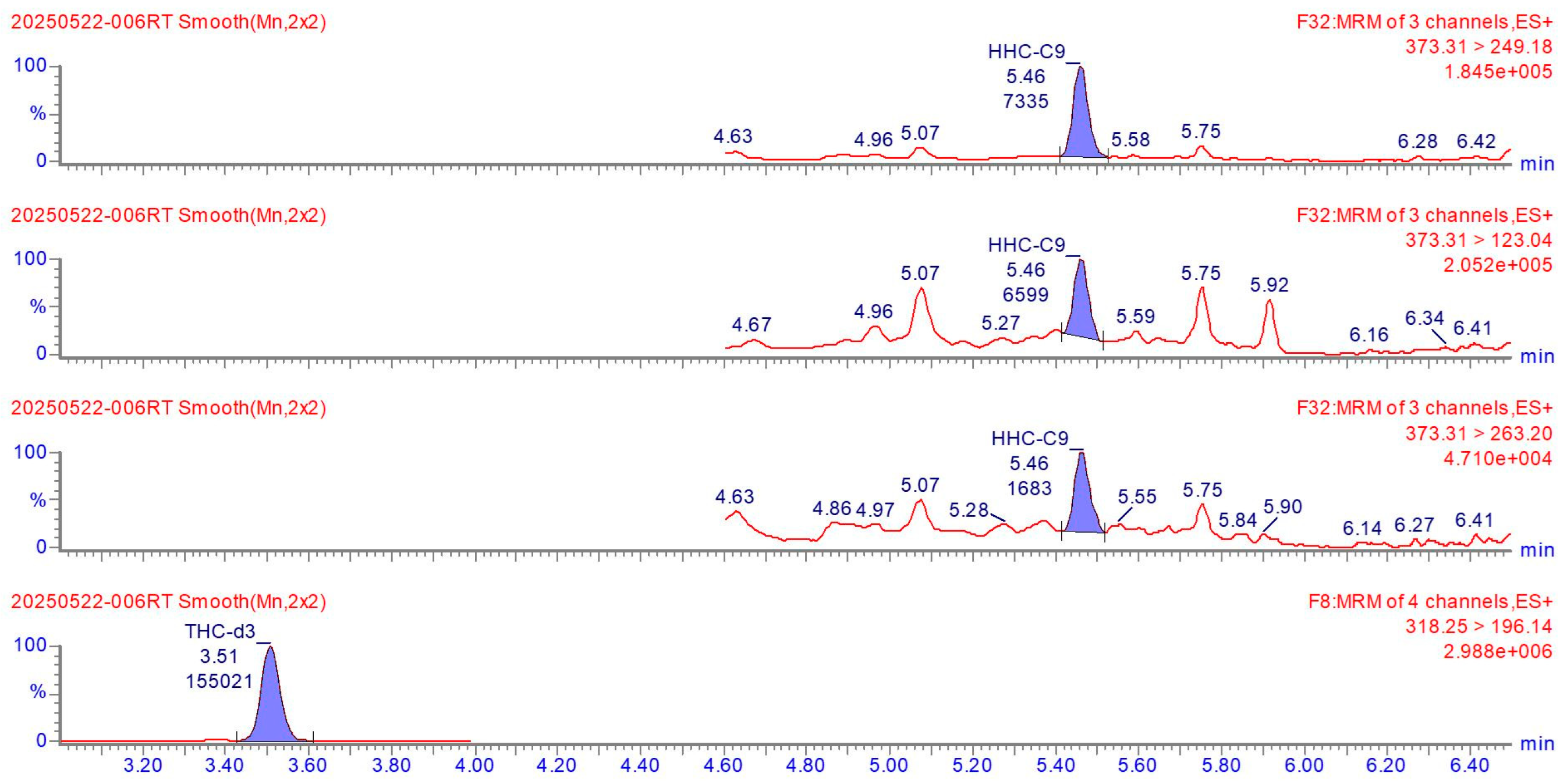 Reports 08 00176 g0a1