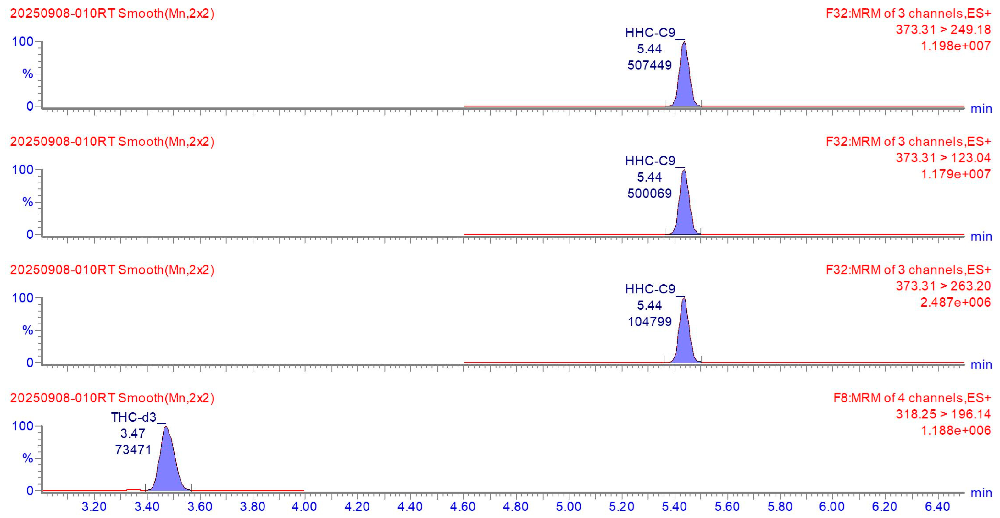 Reports 08 00176 g0a4