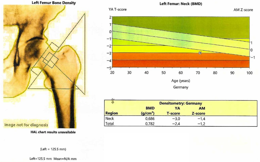 Reports 08 00180 g002 Reports 08 00180 g002