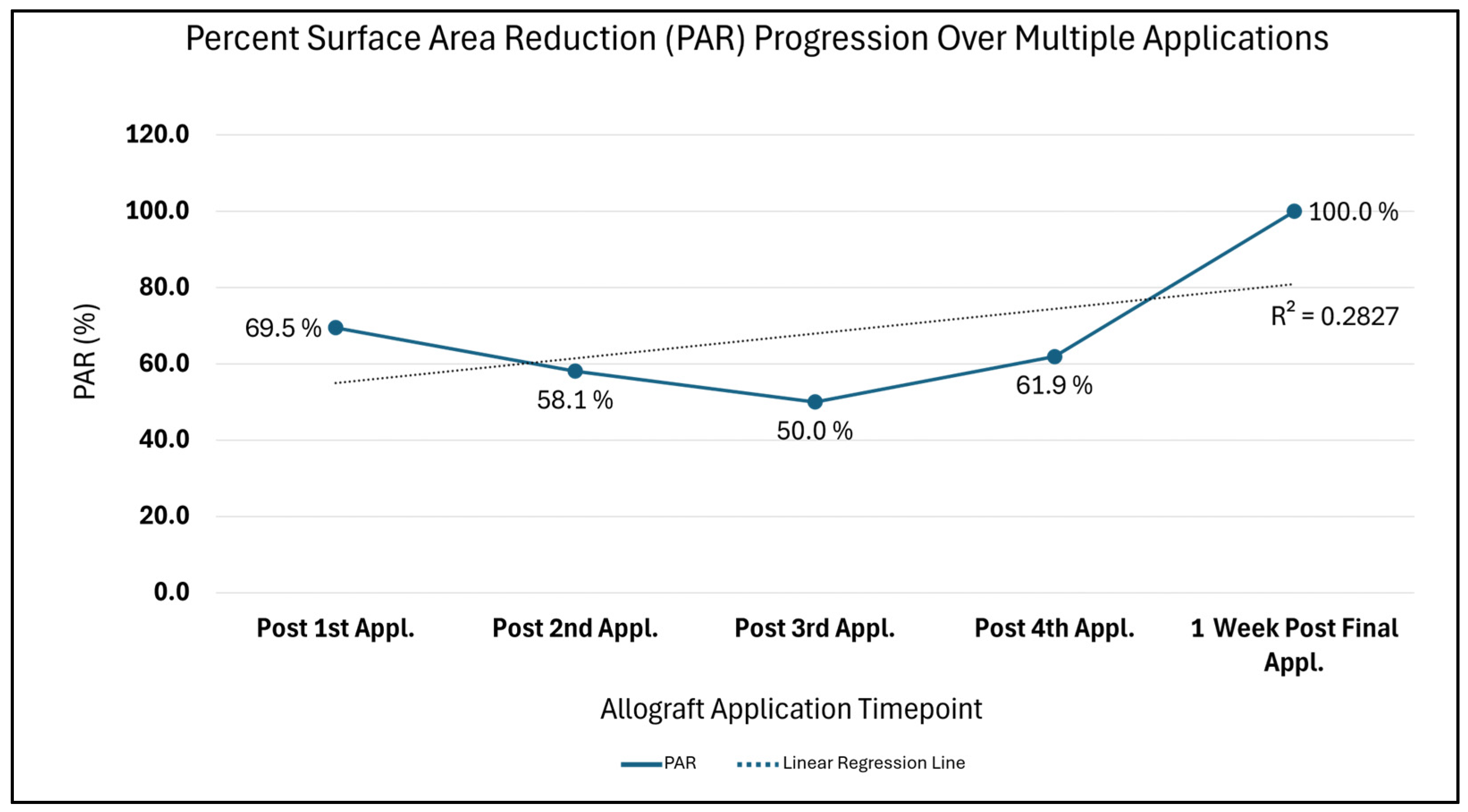 Reports 08 00199 g004