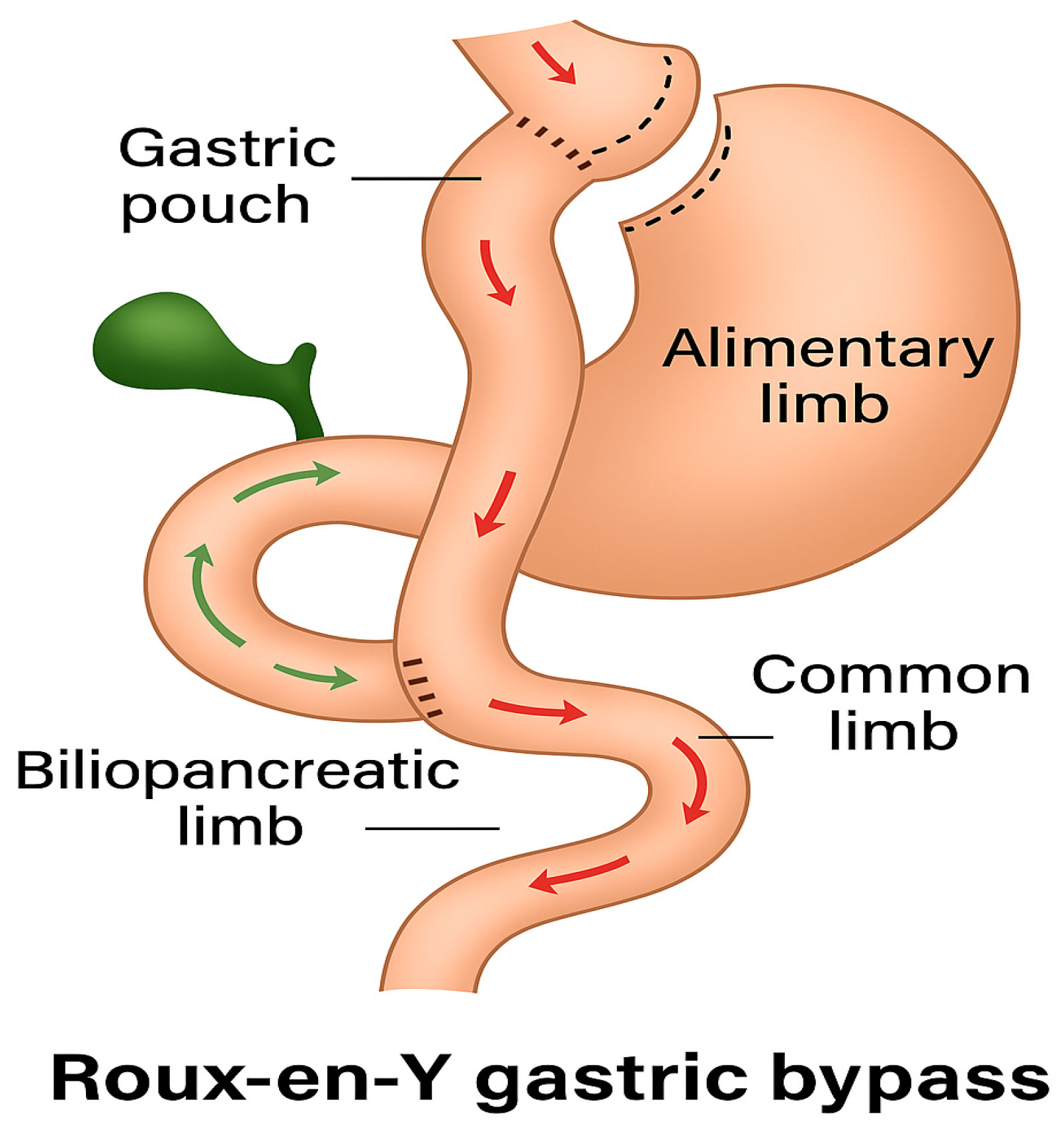 Reports 08 00200 g006