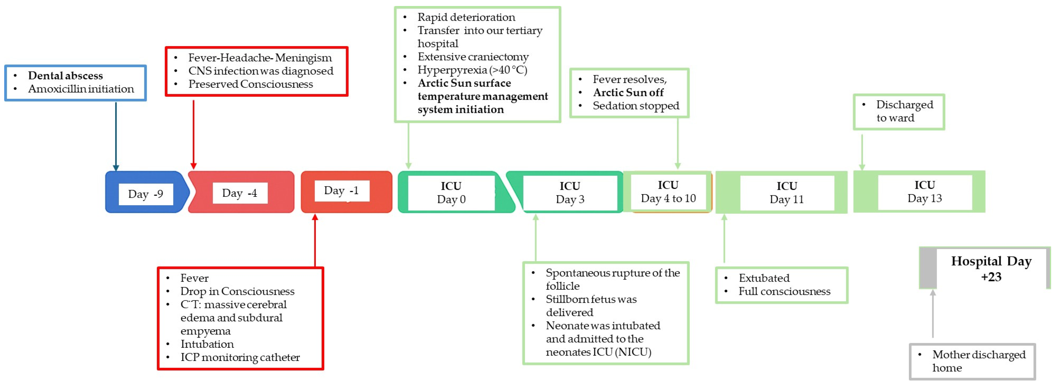Reports 08 00204 g001 Reports 08 00204 g001