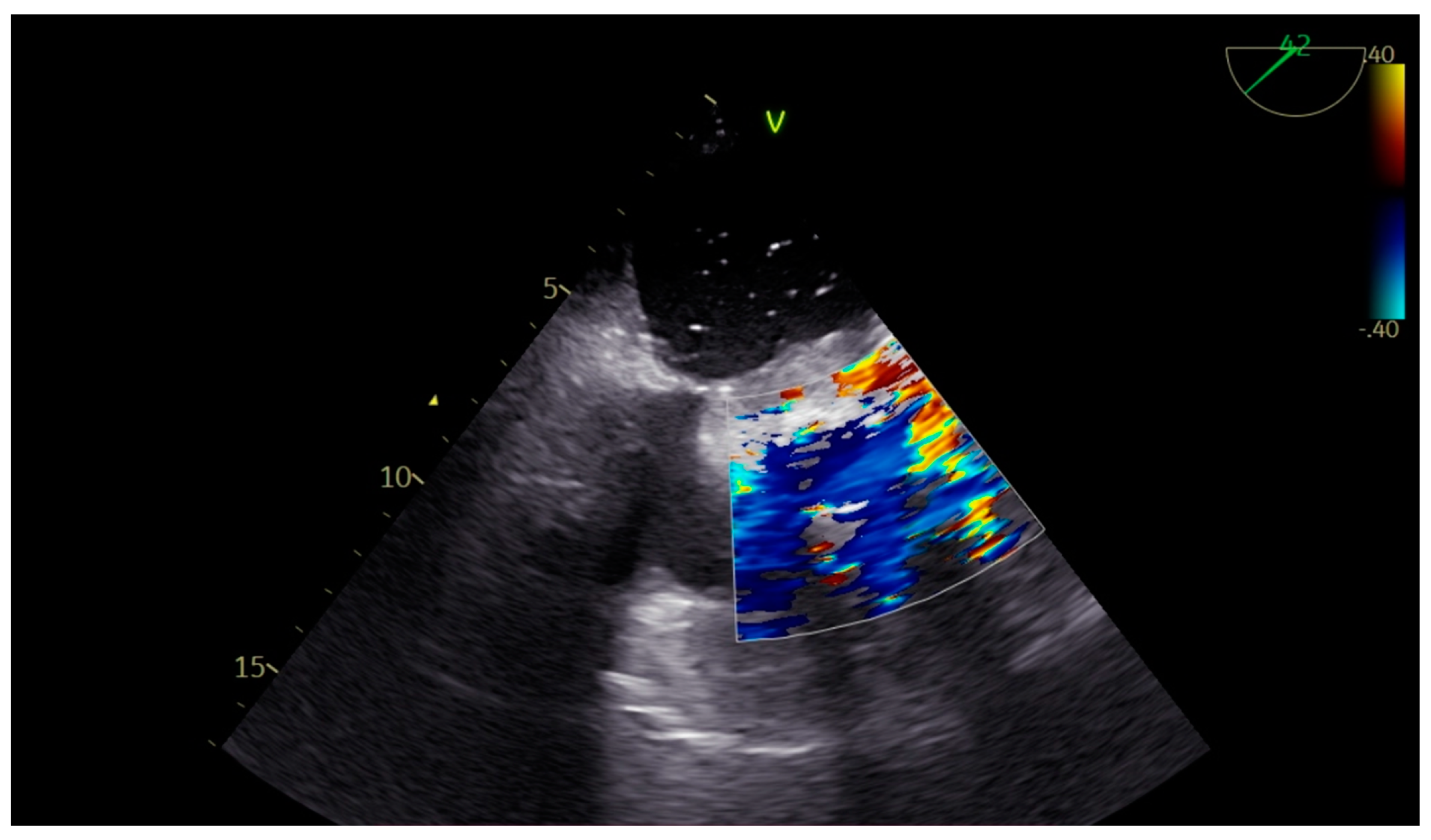 Reports 08 00205 g004 Reports 08 00205 g004