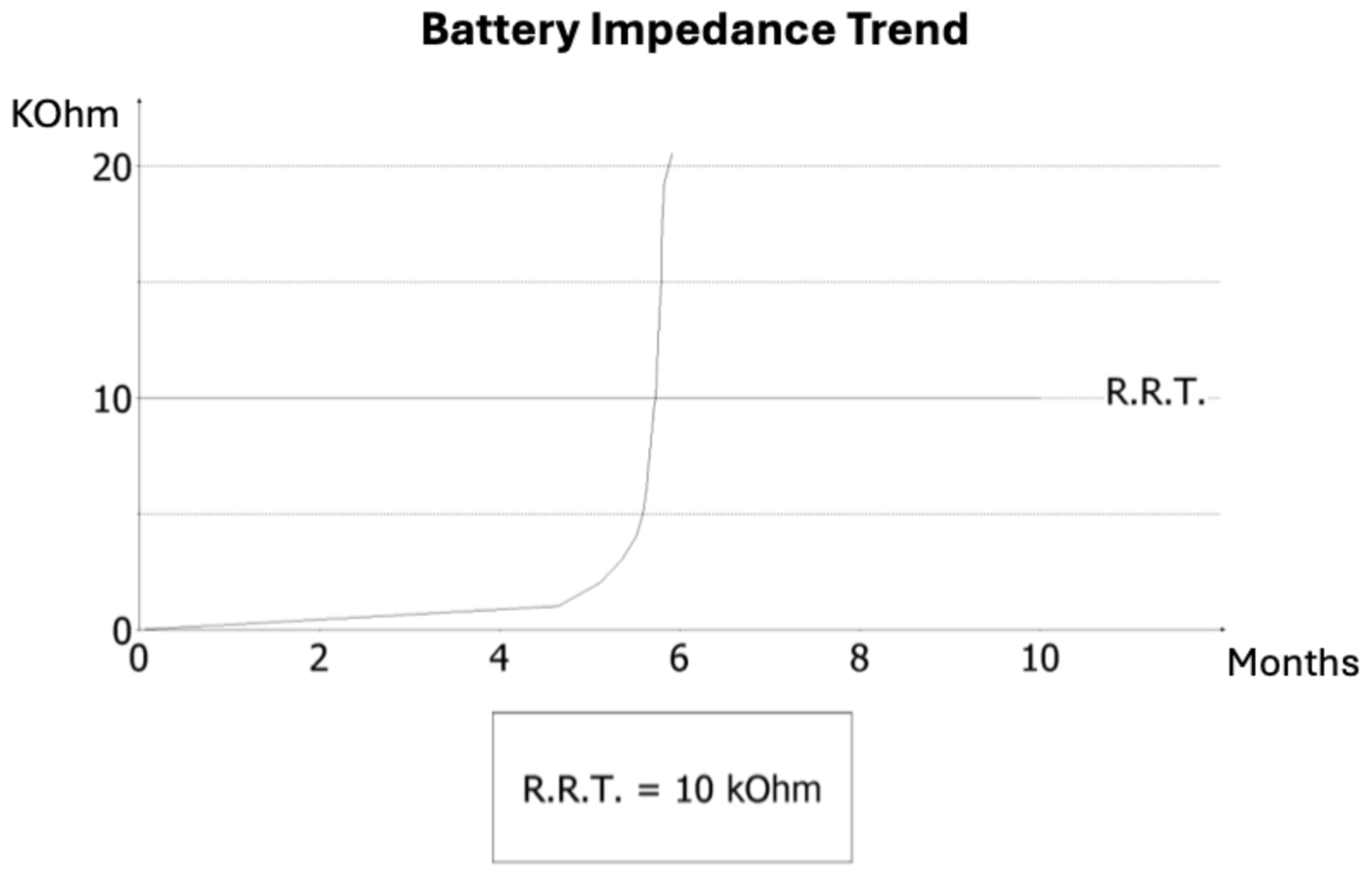 Reports 08 00206 g001 Reports 08 00206 g001