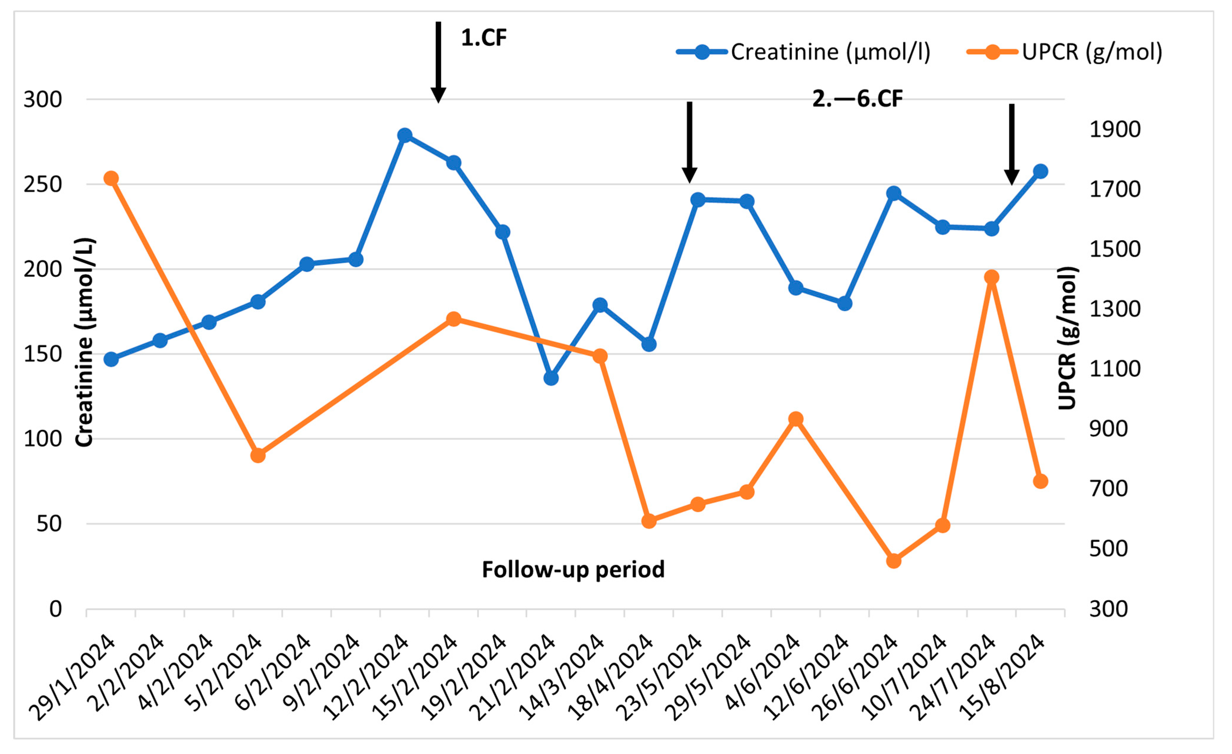 Reports 08 00220 g004