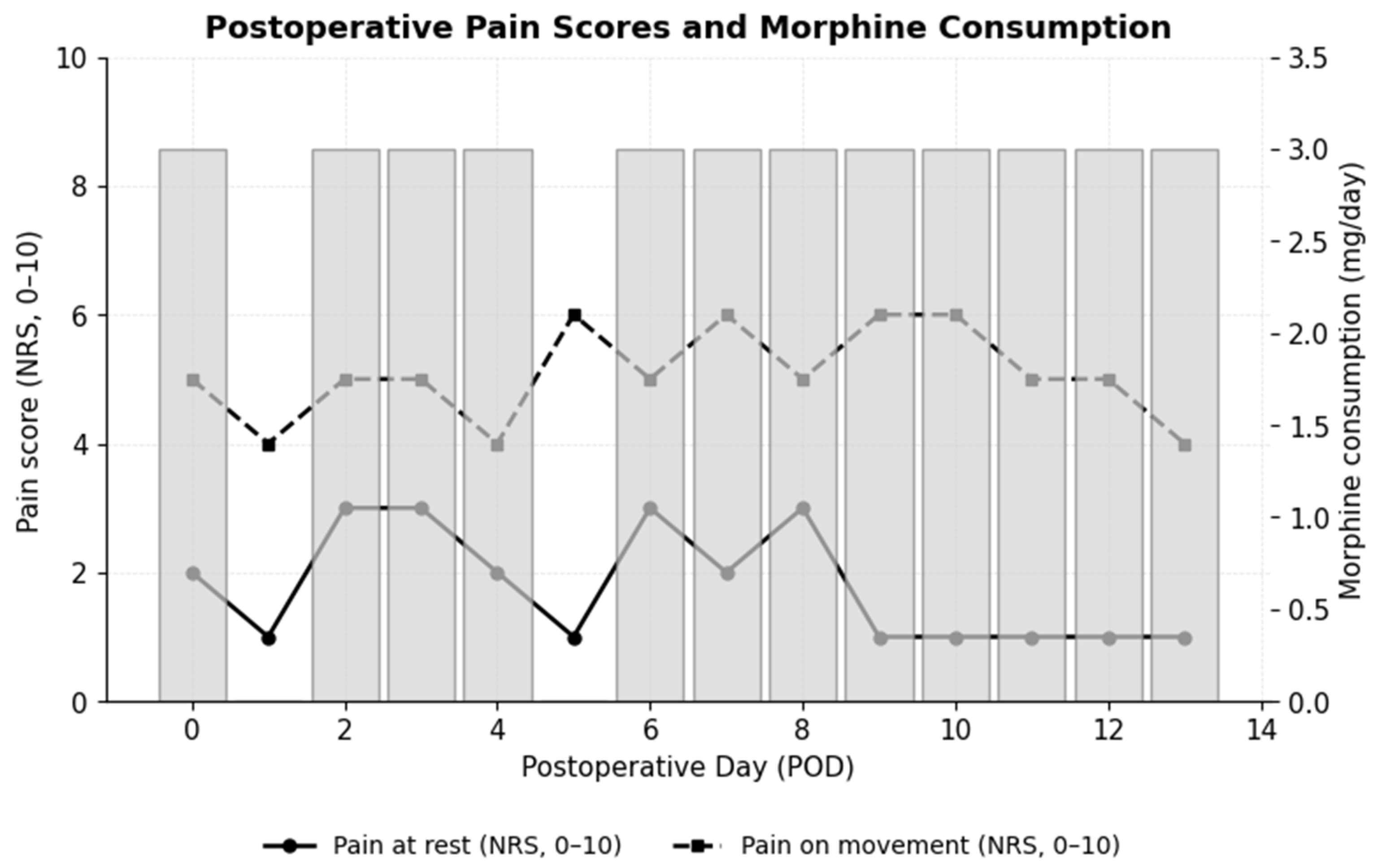 Reports 08 00223 g002 Reports 08 00223 g002