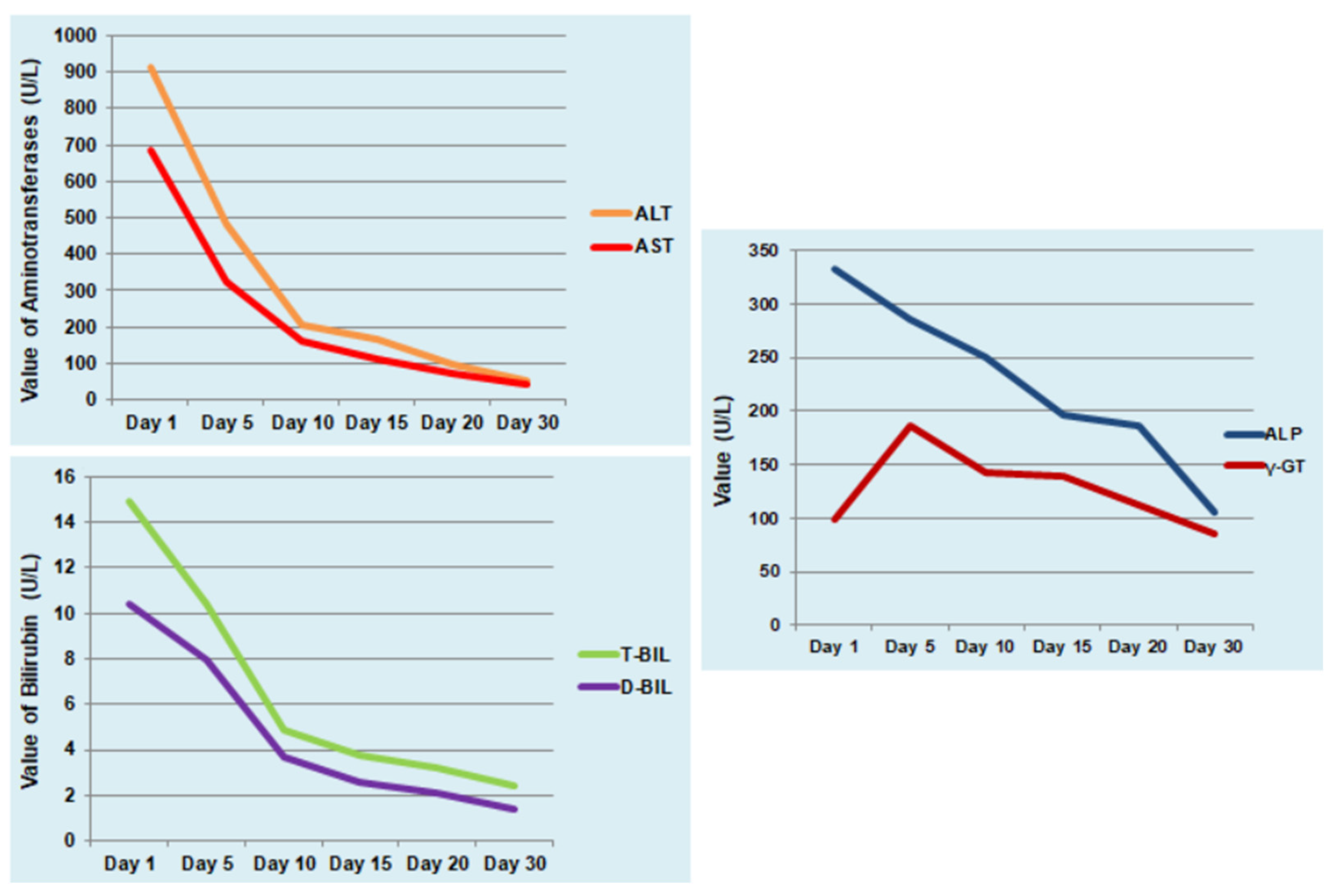 Reports 08 00225 g002 Reports 08 00225 g002