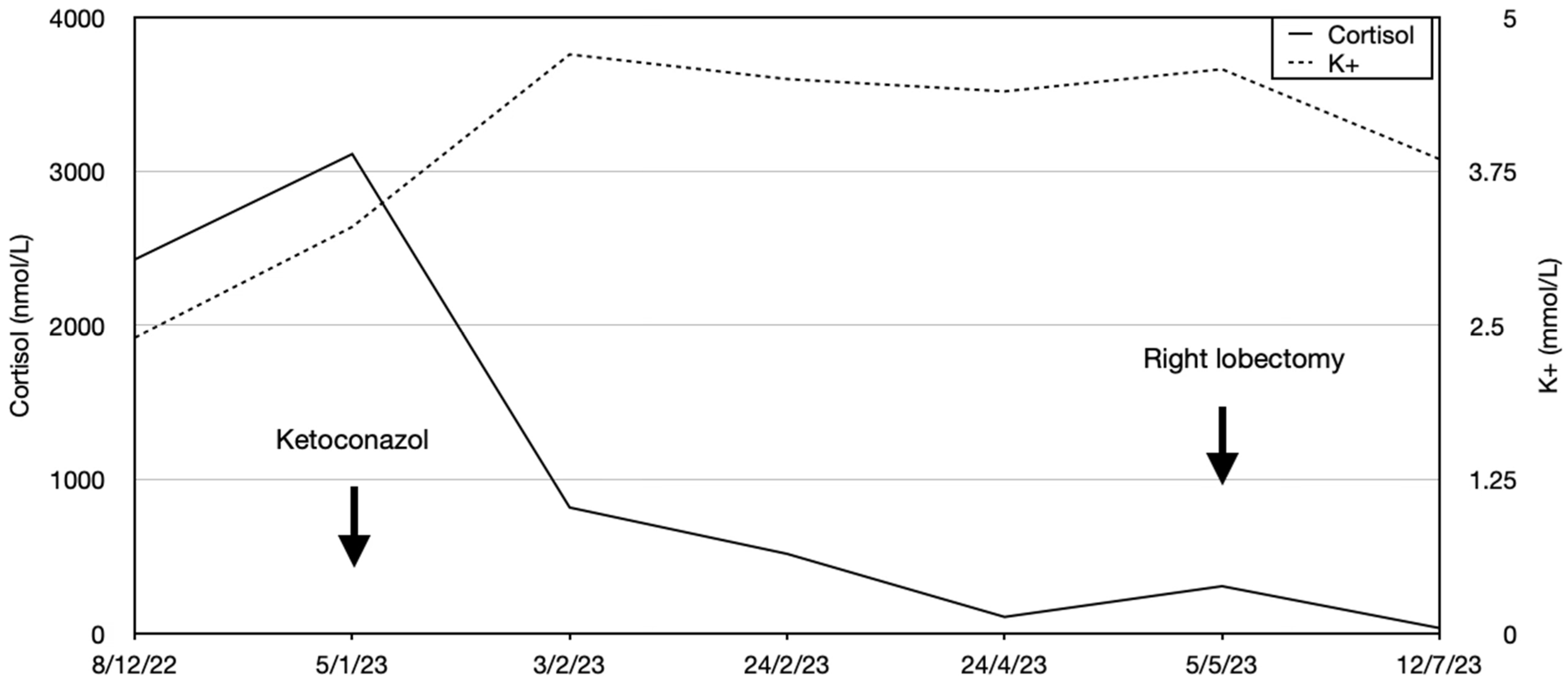 Reports 08 00226 g002