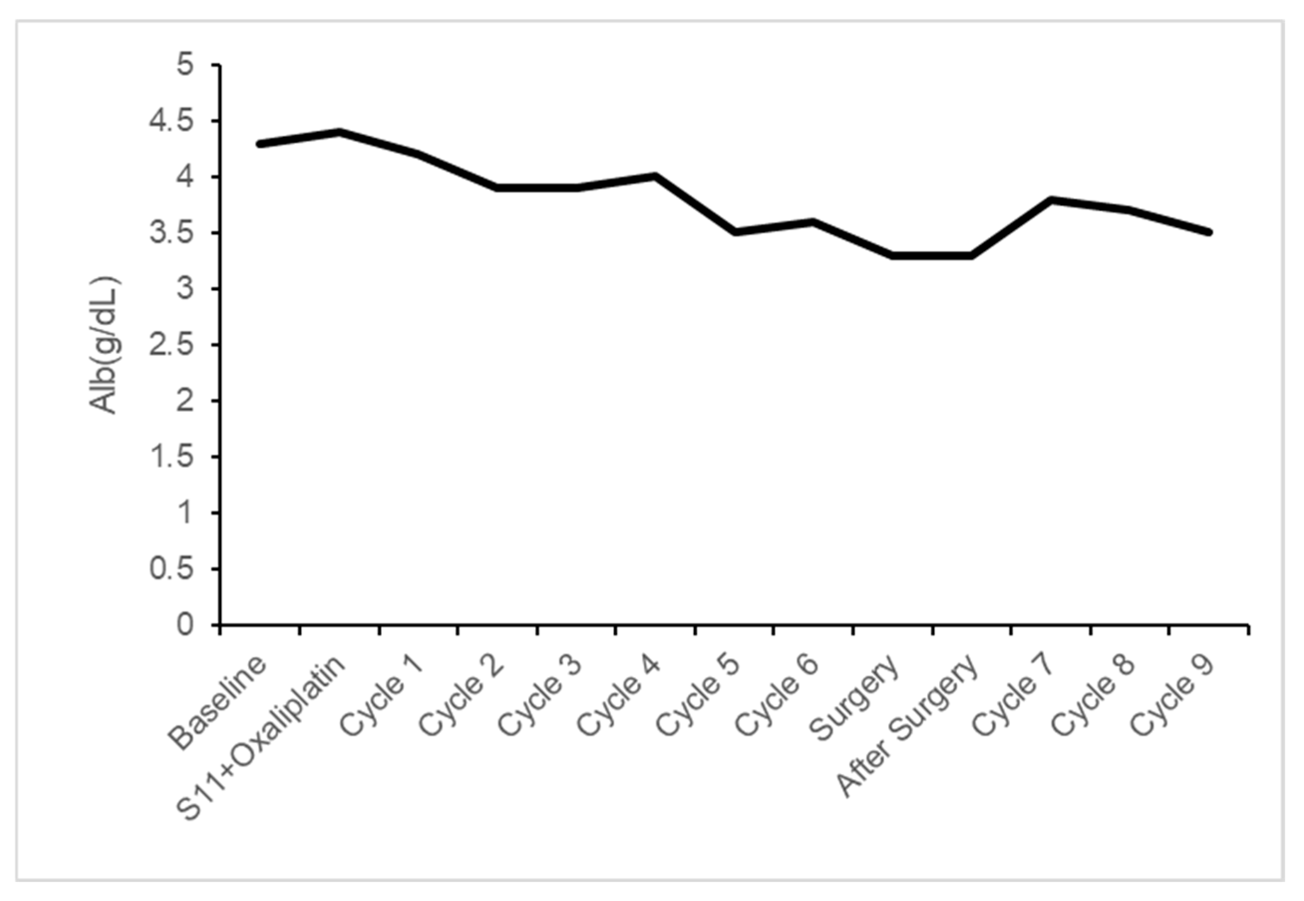 Reports 08 00235 g004