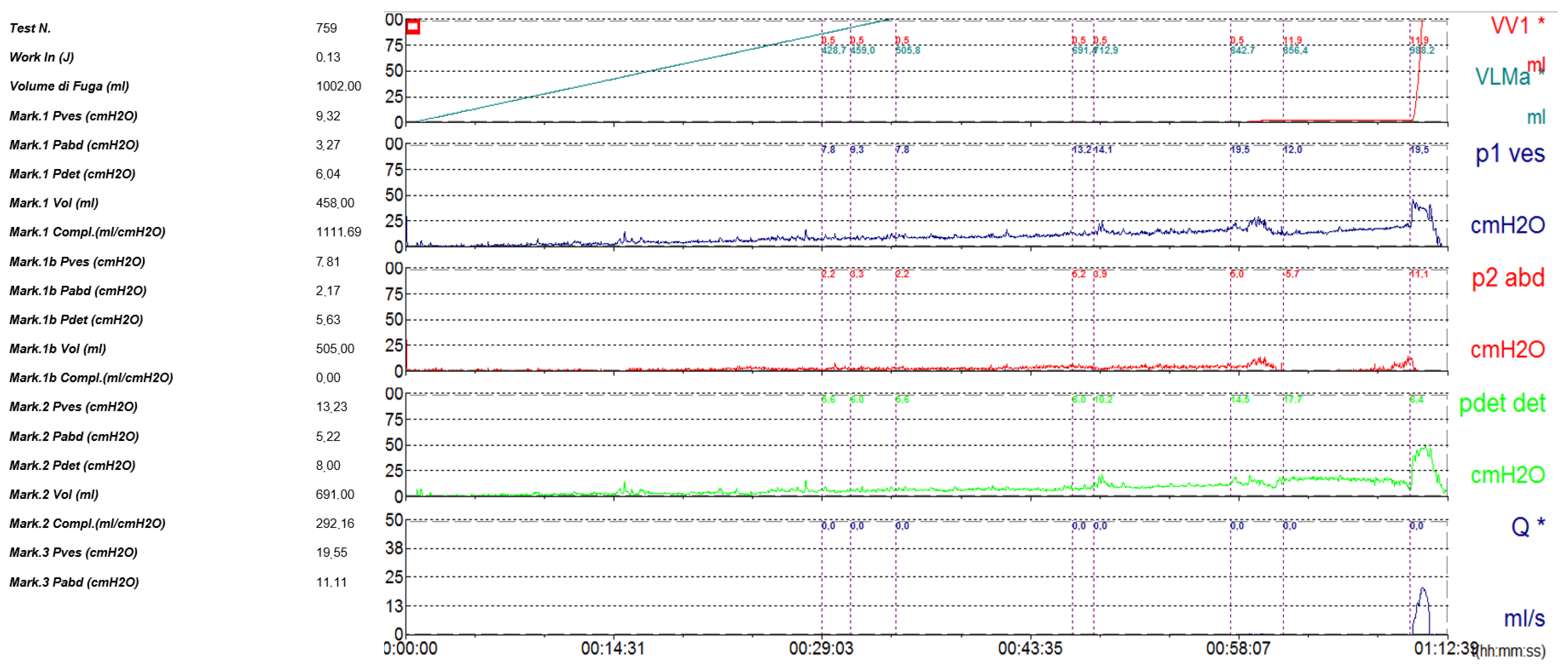 Reports 08 00239 g002