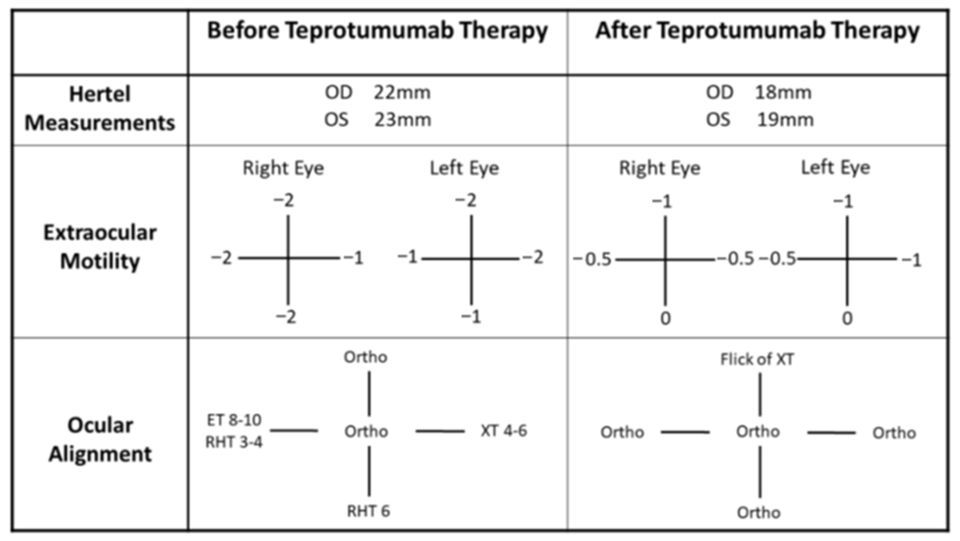 Reports 08 00246 g003 Reports 08 00246 g003