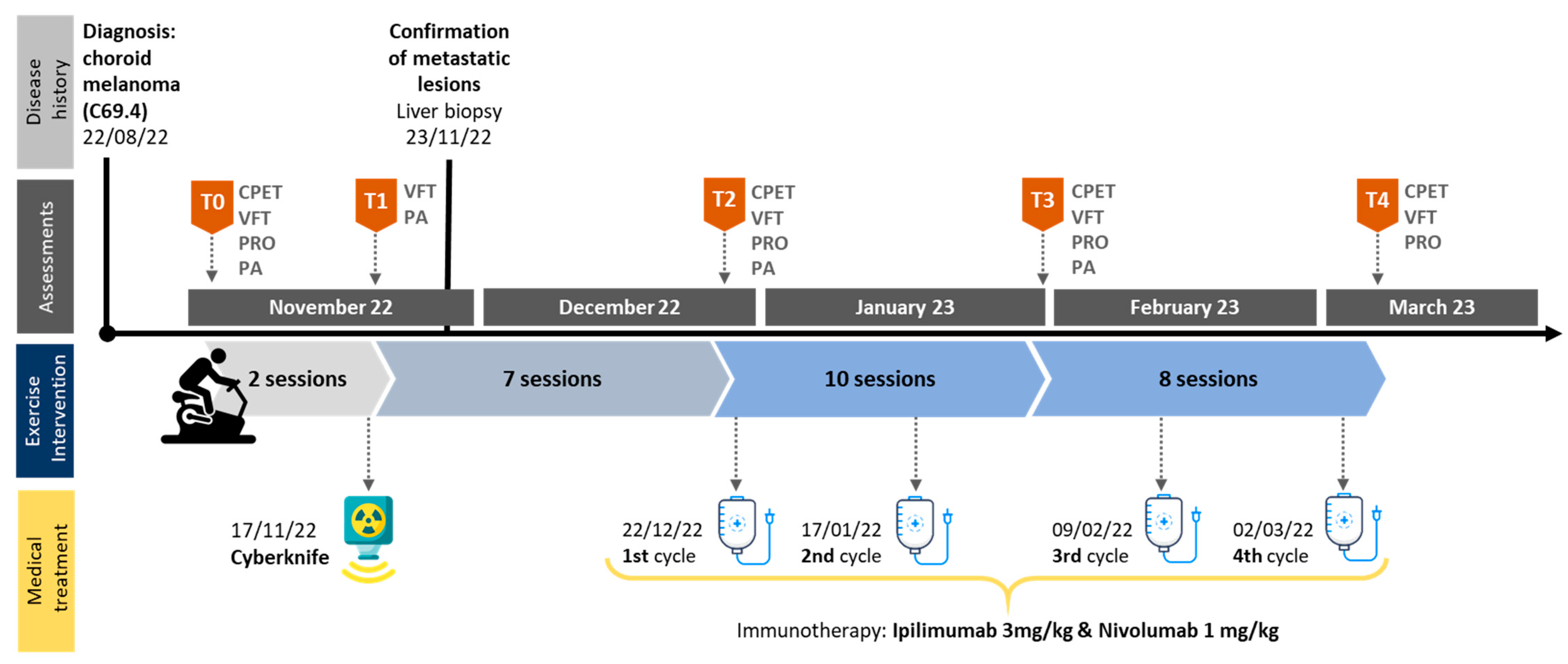 Reports 08 00260 g001 Reports 08 00260 g001