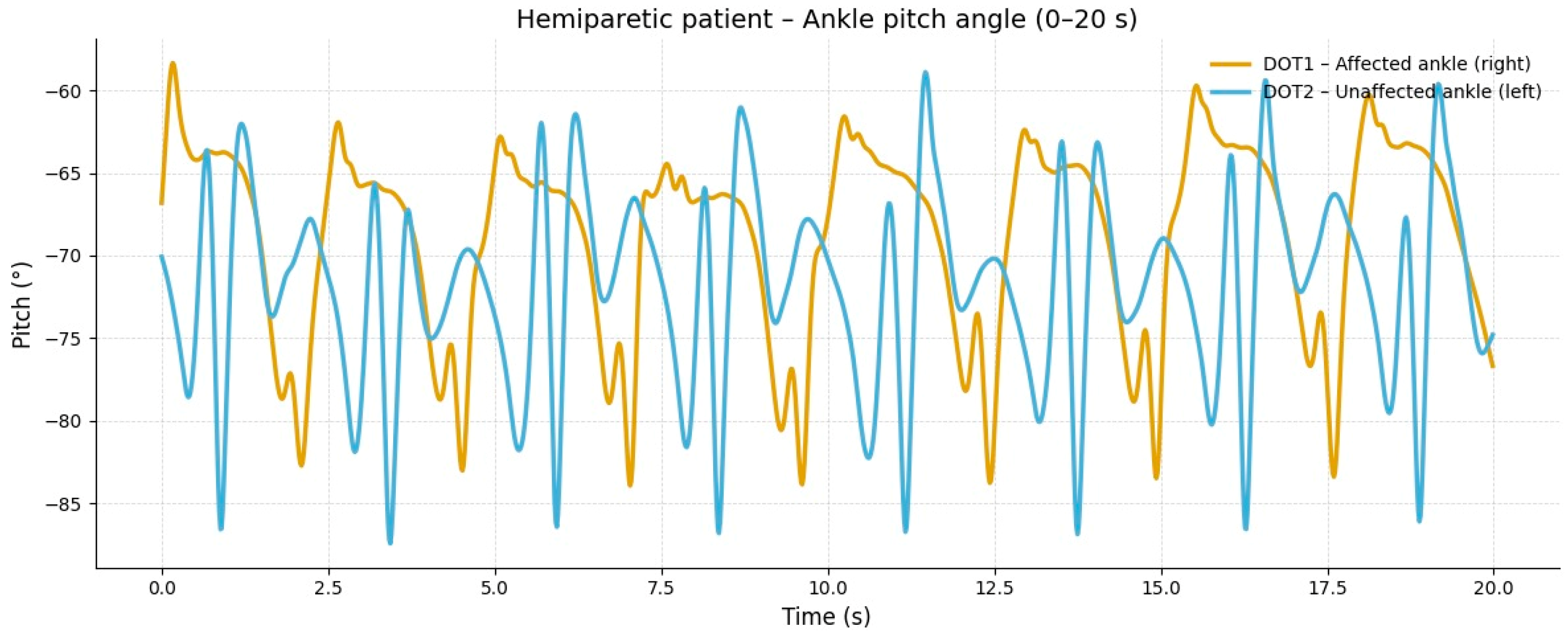Reports 09 00006 g001