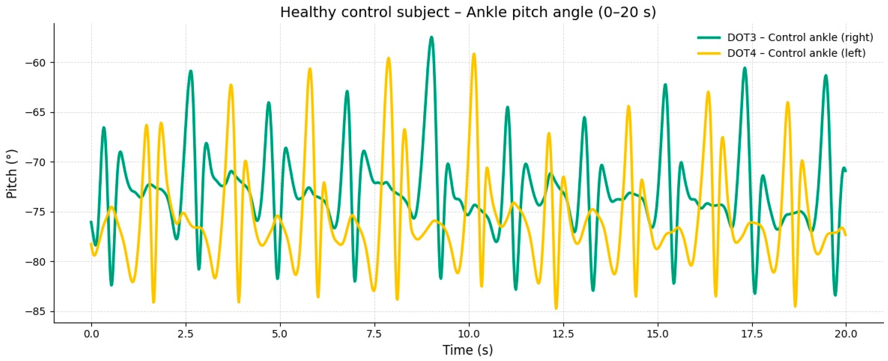 Reports 09 00006 g002