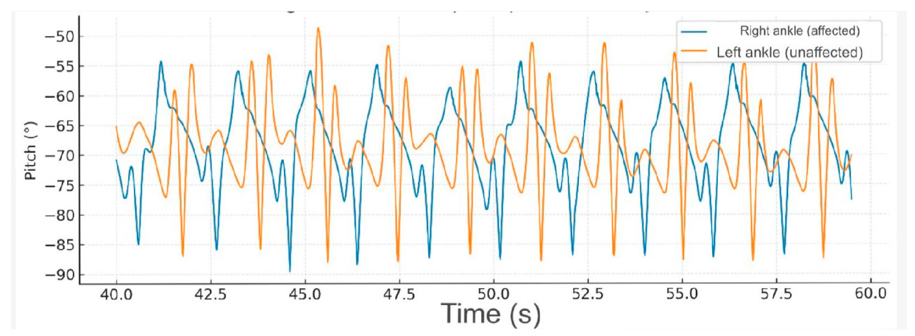 Reports 09 00006 g003