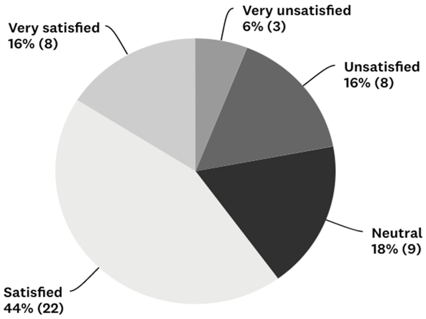 Reprodmed 01 00015 g001
