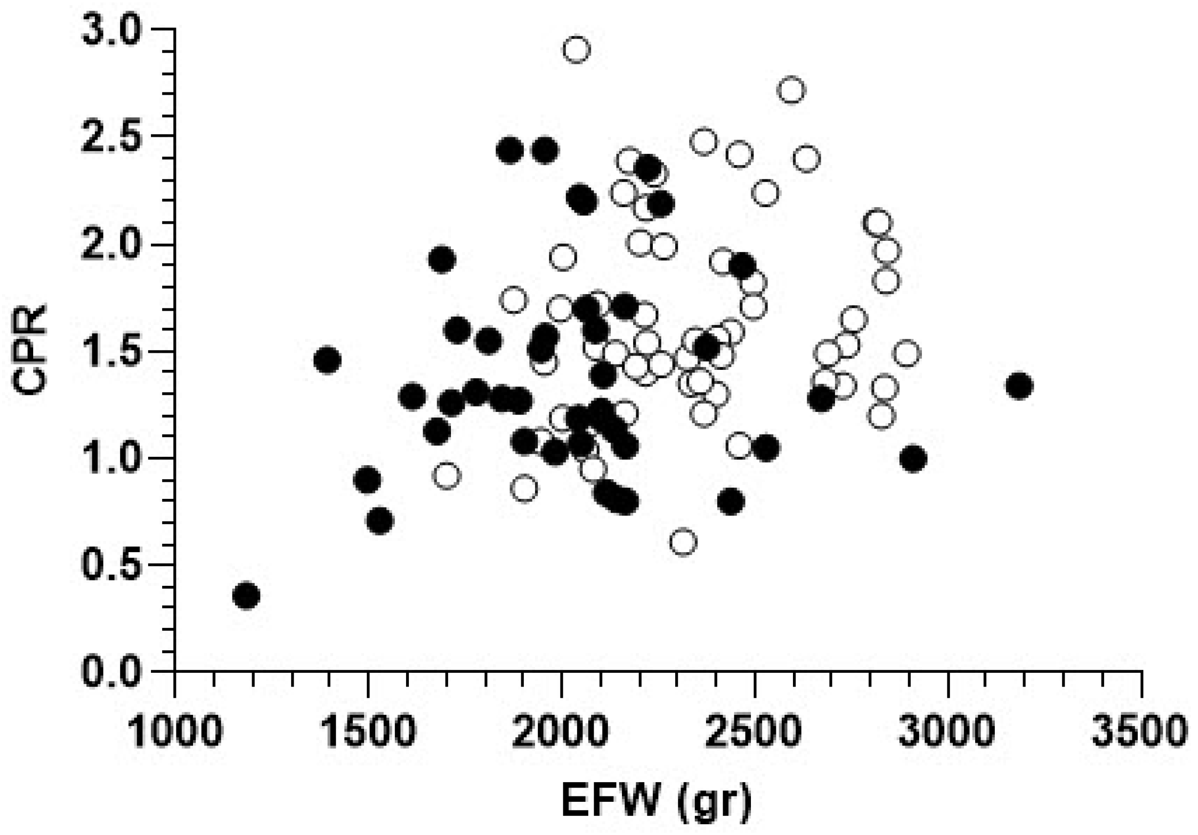 Reprodmed 02 00002 g002