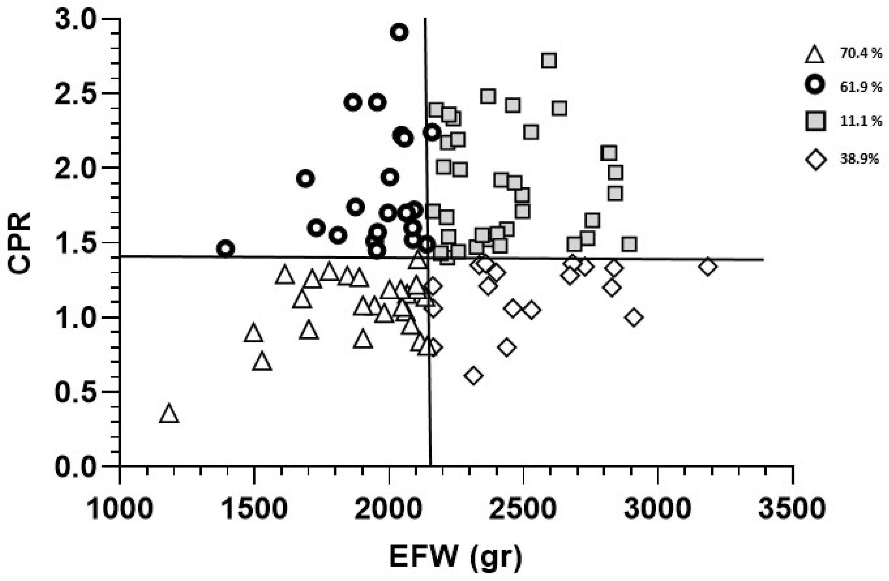 Reprodmed 02 00002 g003
