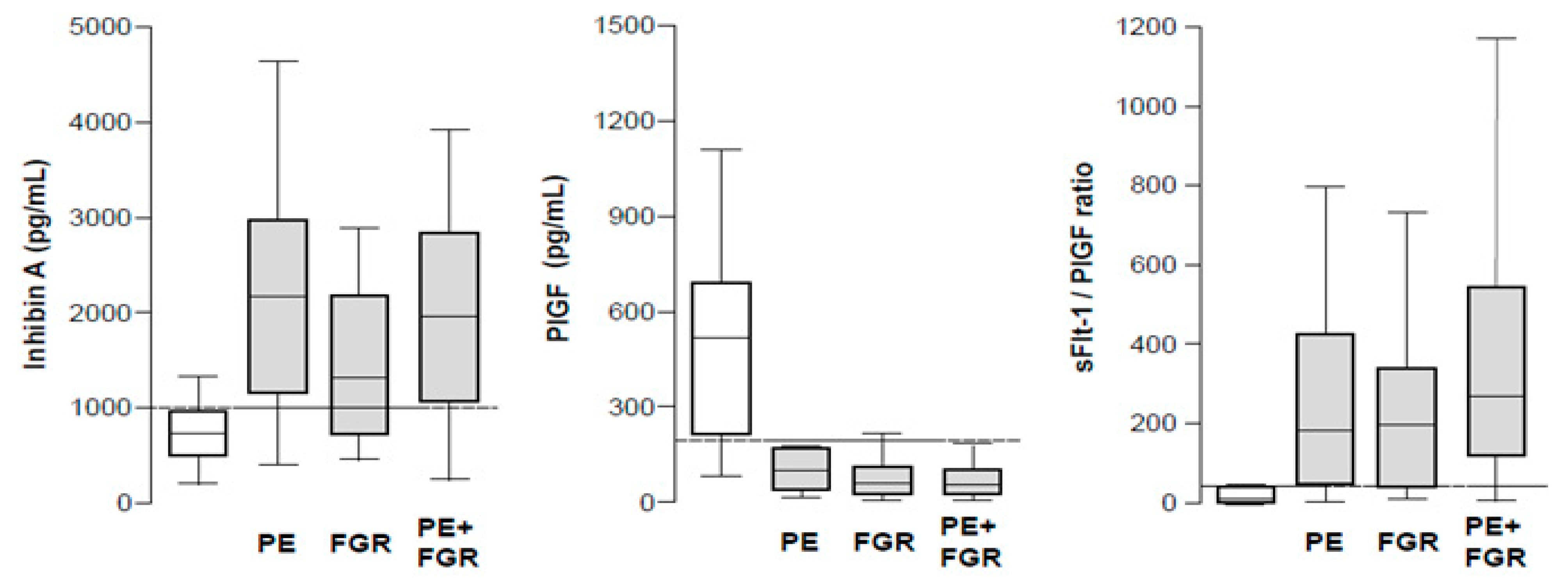 Reprodmed 02 00005 g001