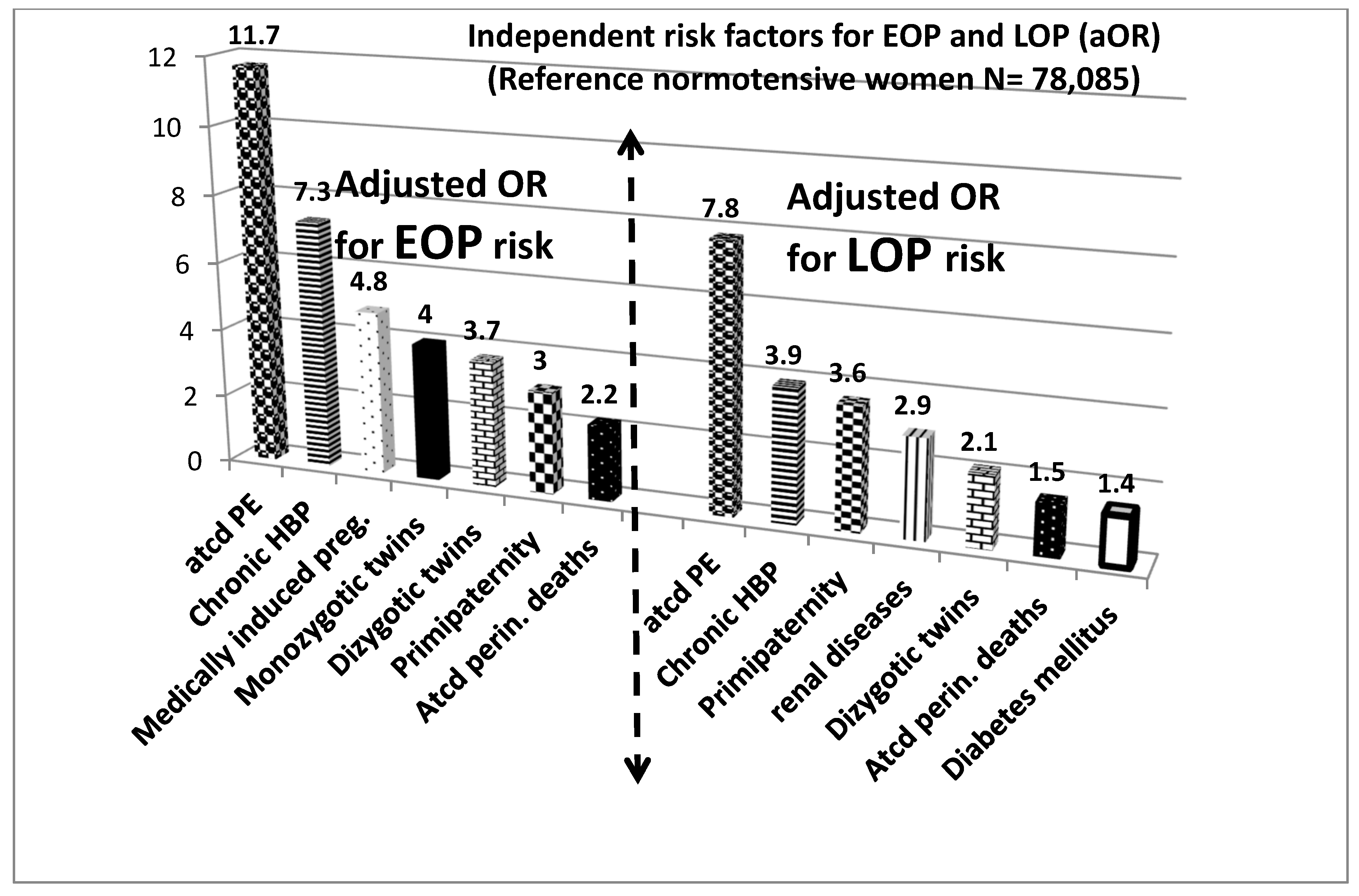 Reprodmed 02 00014 g001