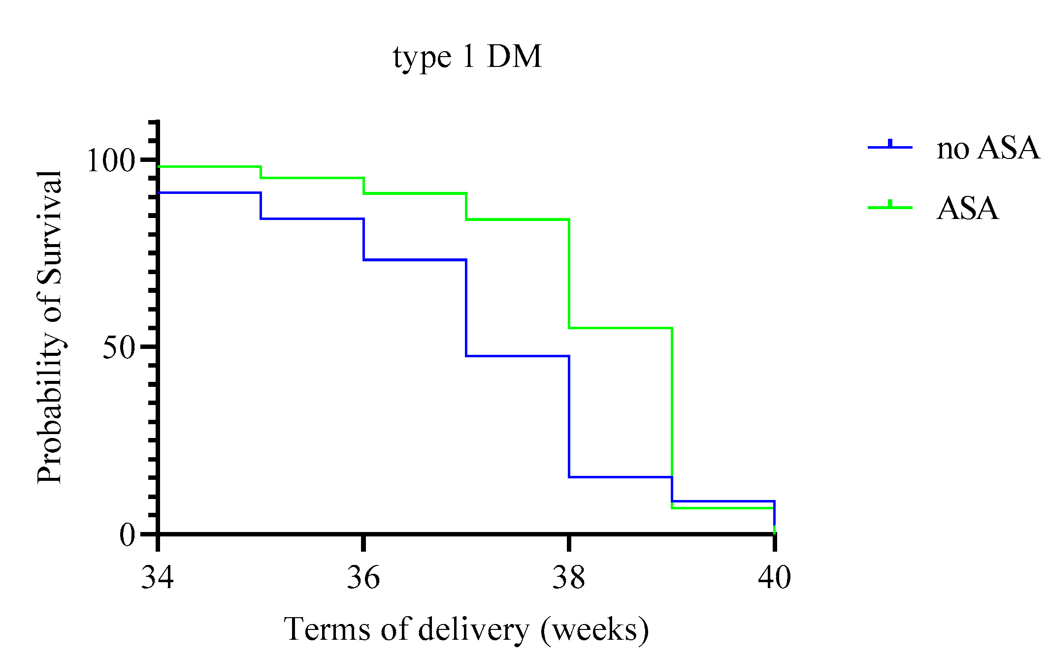 Reprodmed 02 00015 g001 Reprodmed 02 00015 g001