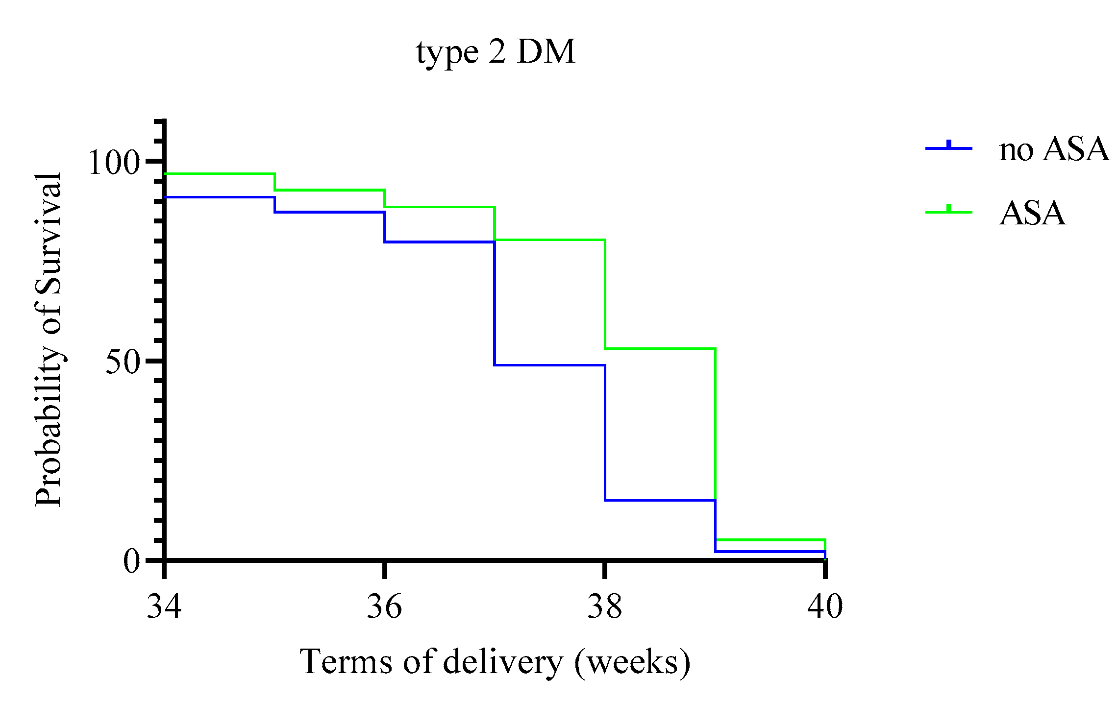 Reprodmed 02 00015 g002 Reprodmed 02 00015 g002