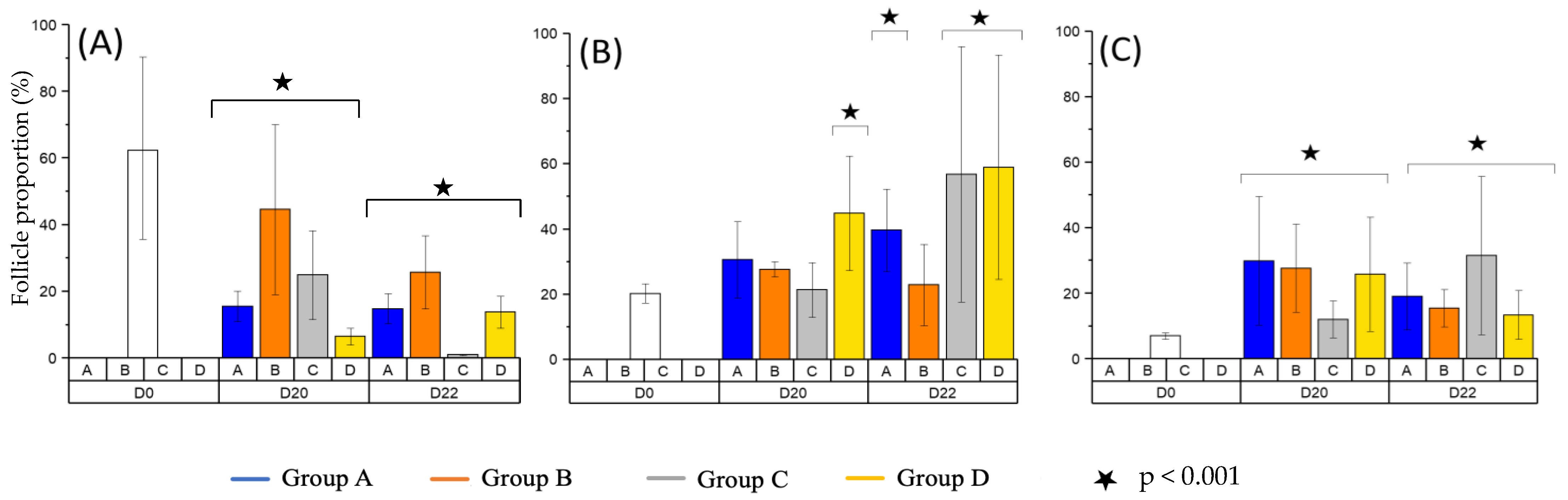 Reprodmed 04 00003 g003